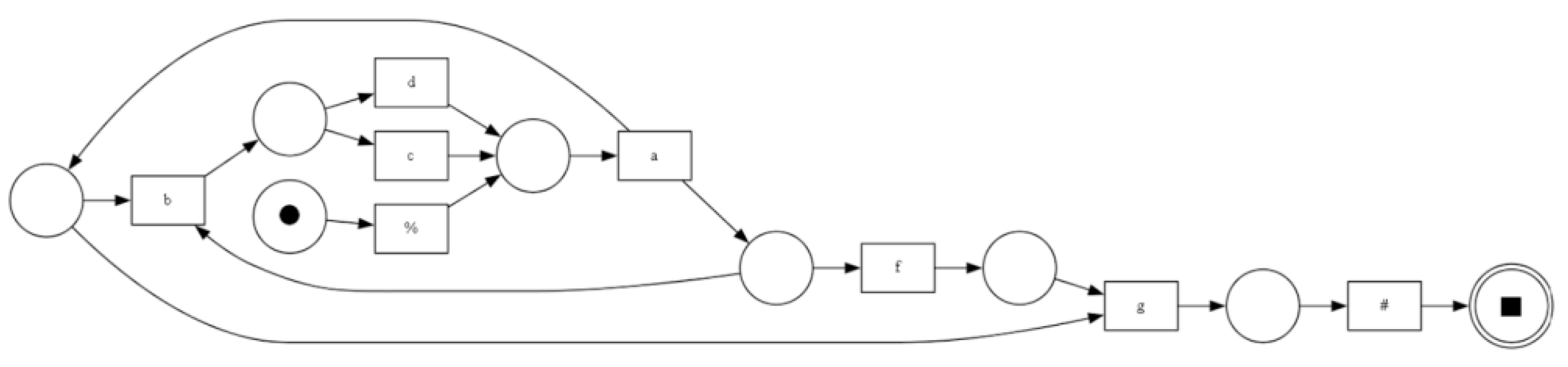 Algorithms 18 00083 g009