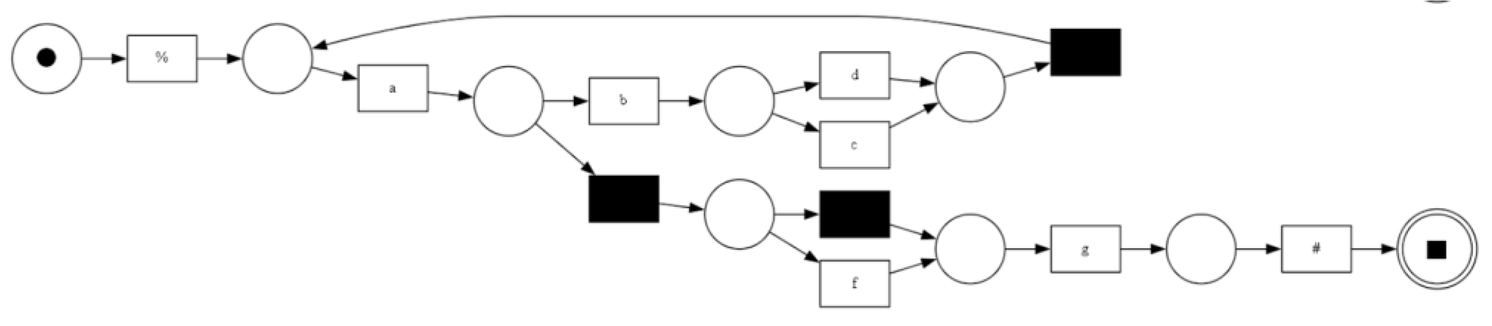 Algorithms 18 00083 g010