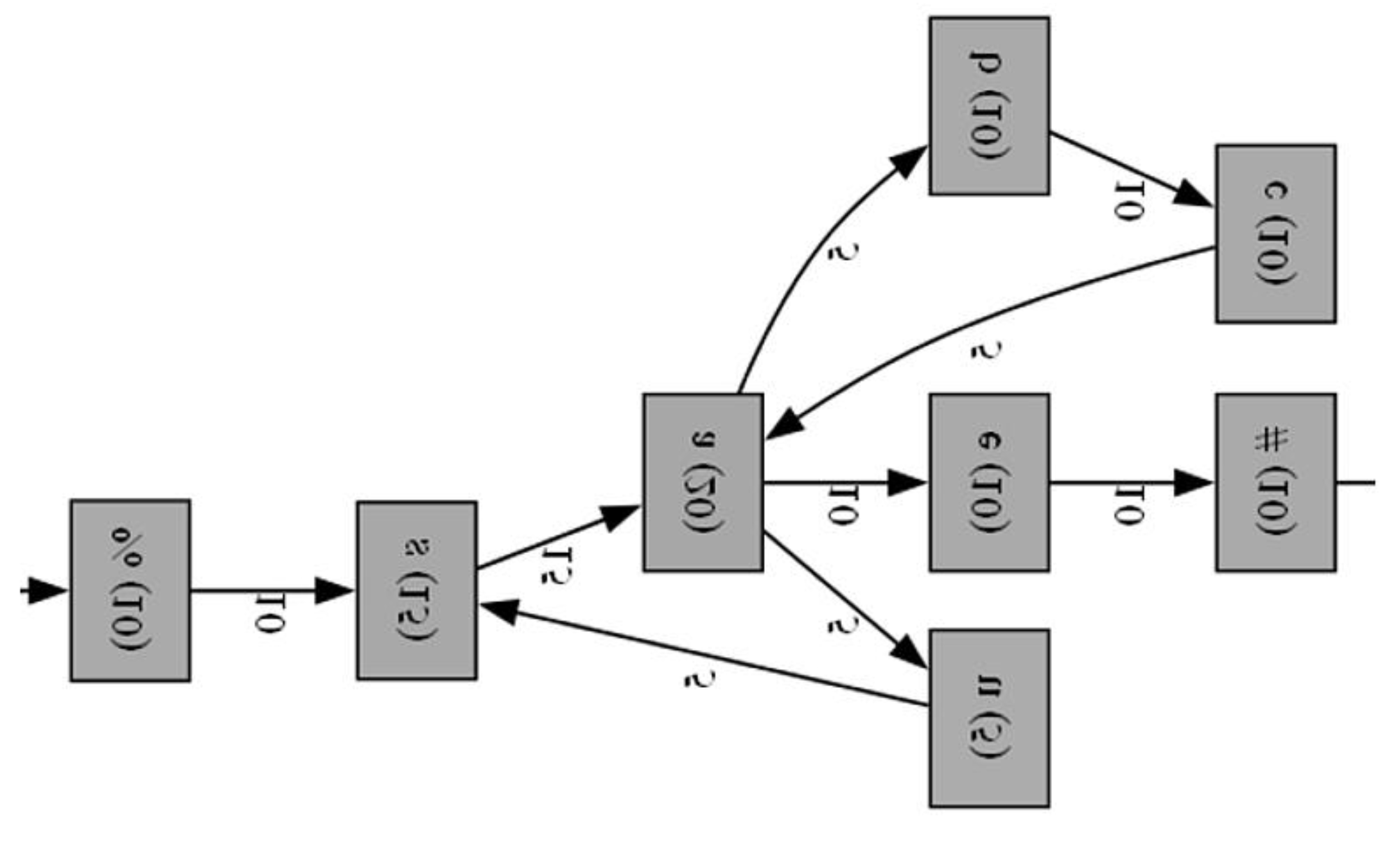 Algorithms 18 00083 g019