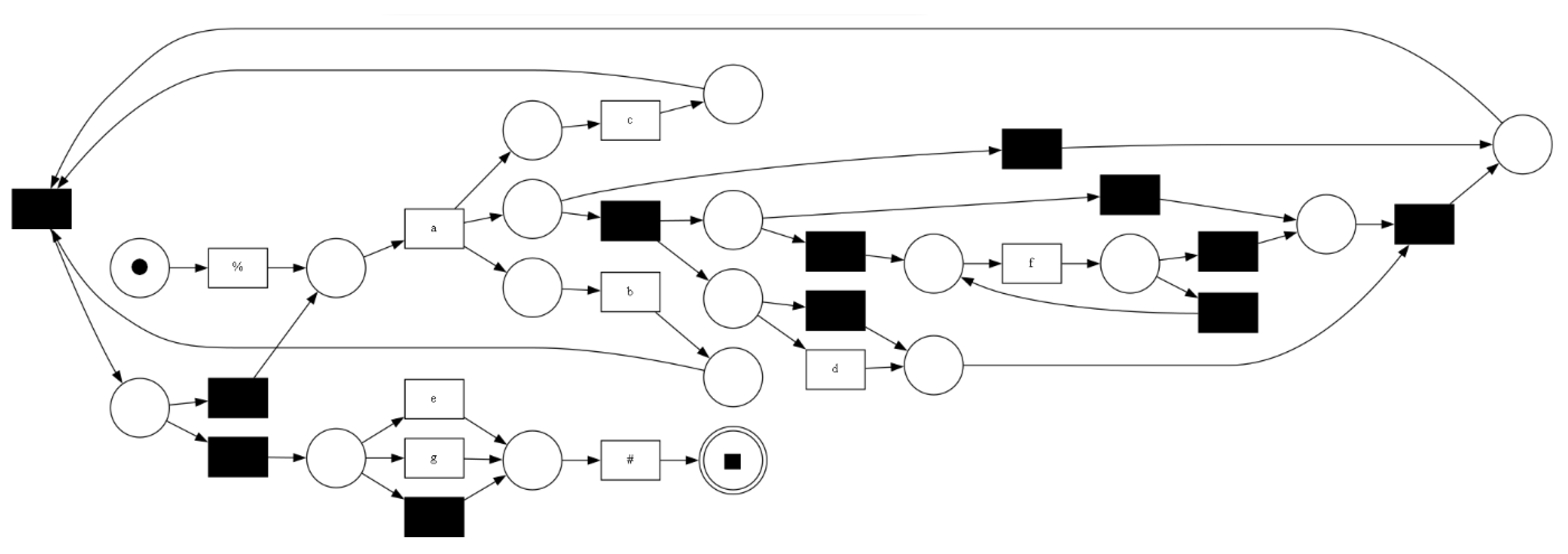 Algorithms 18 00083 g021