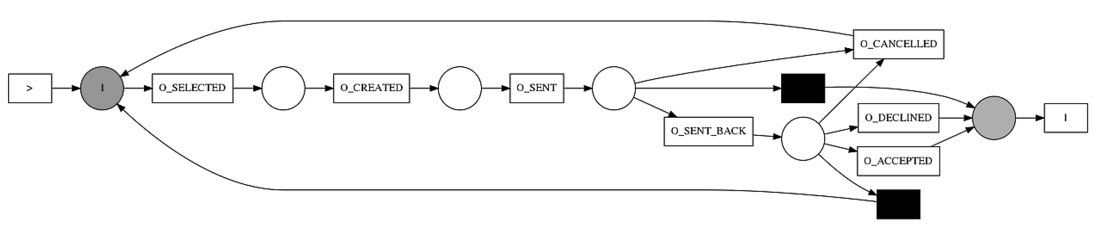 Algorithms 18 00083 g022