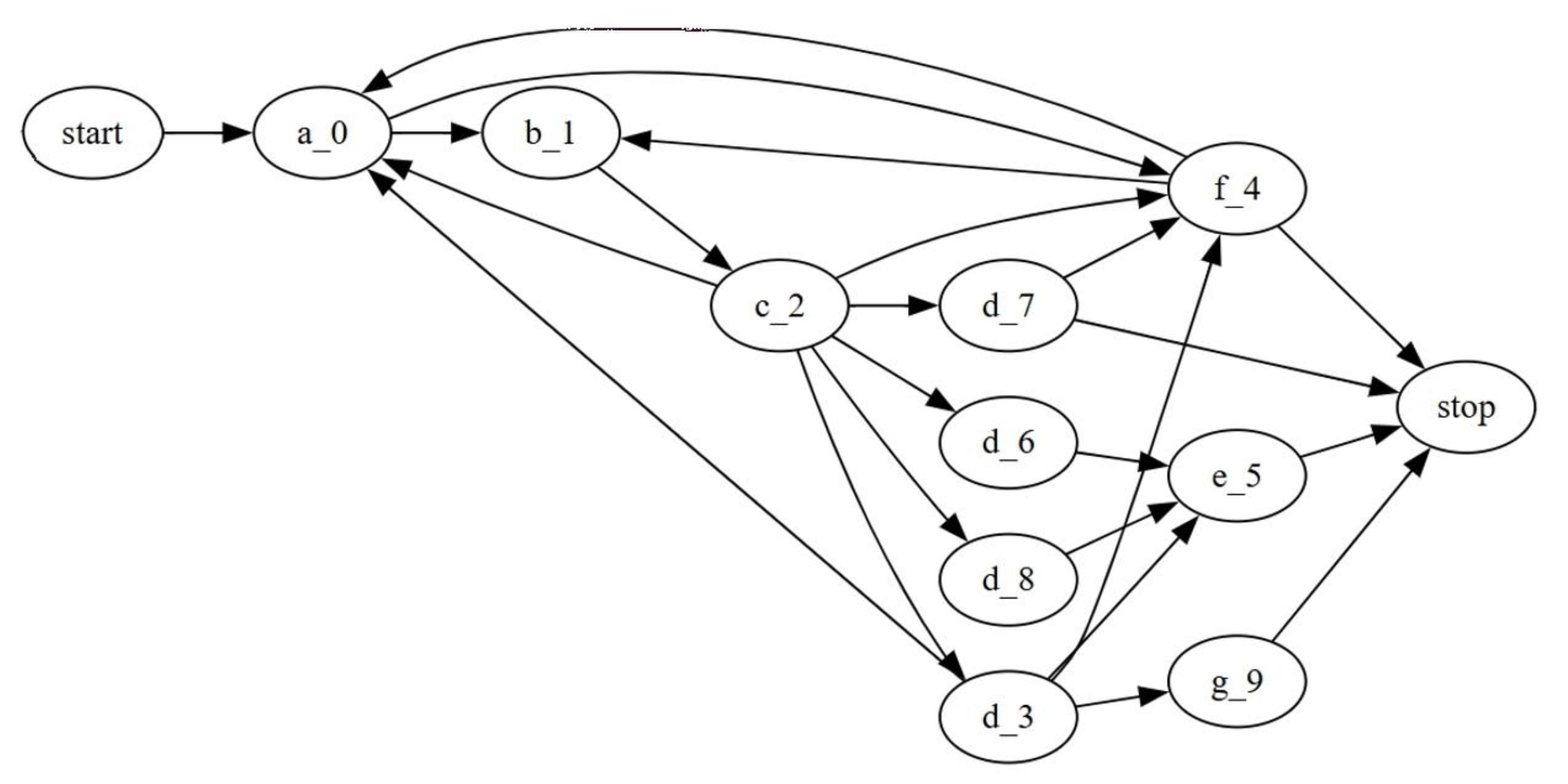 Algorithms 18 00083 g023