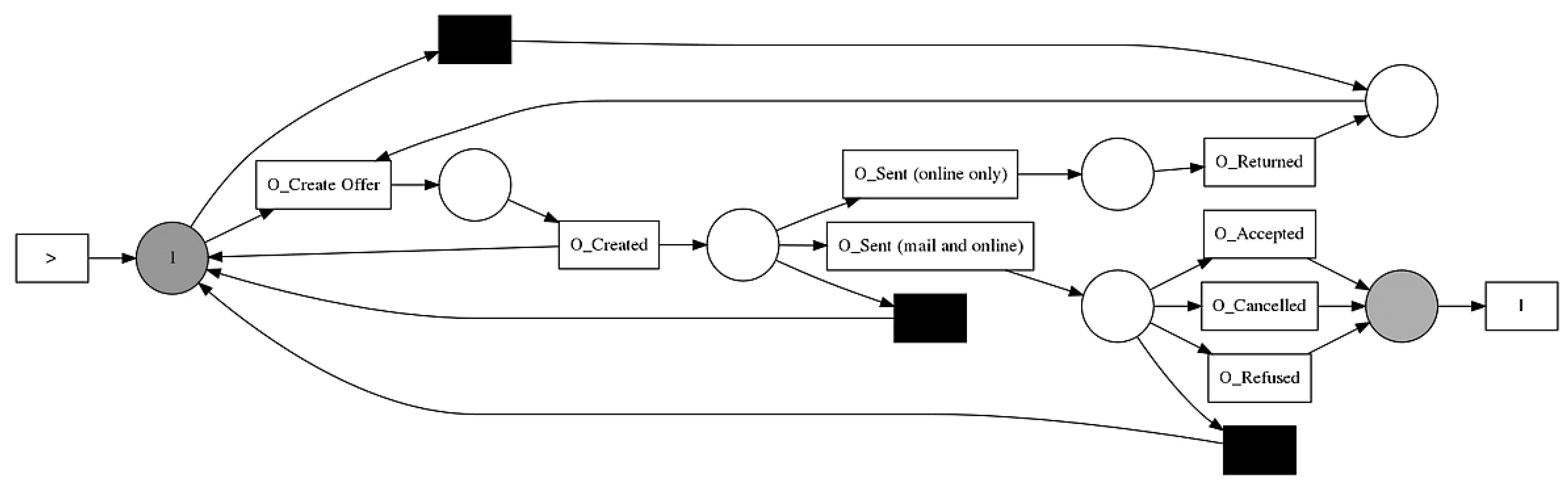 Algorithms 18 00083 g025