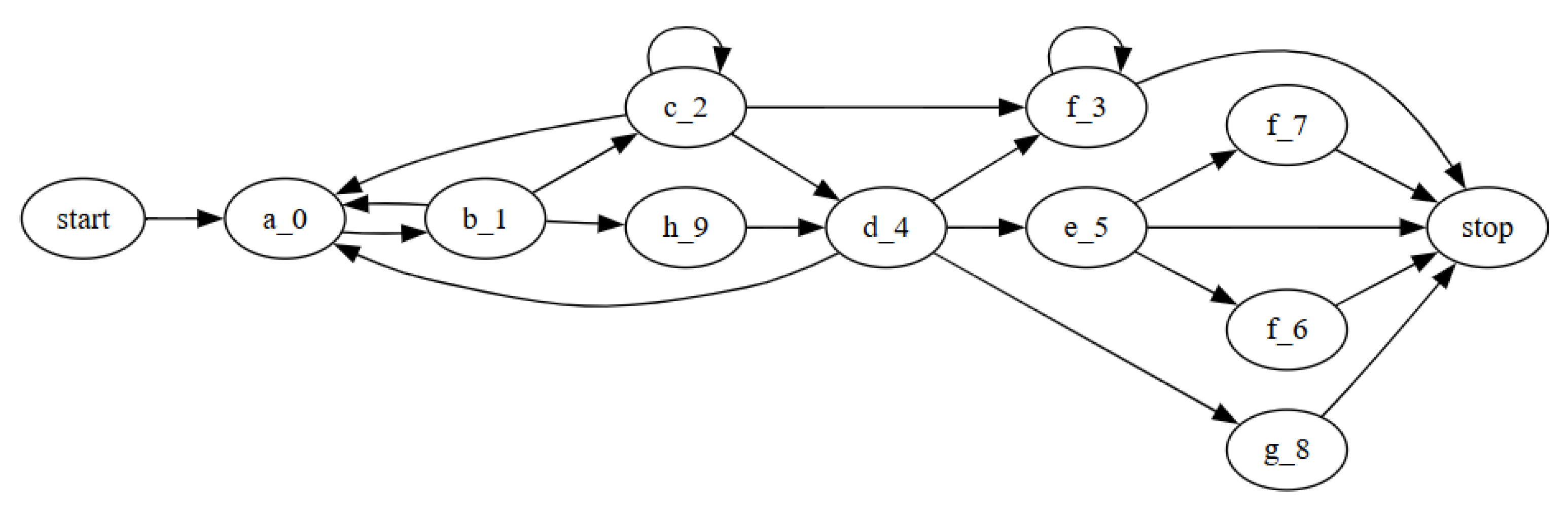 Algorithms 18 00083 g026