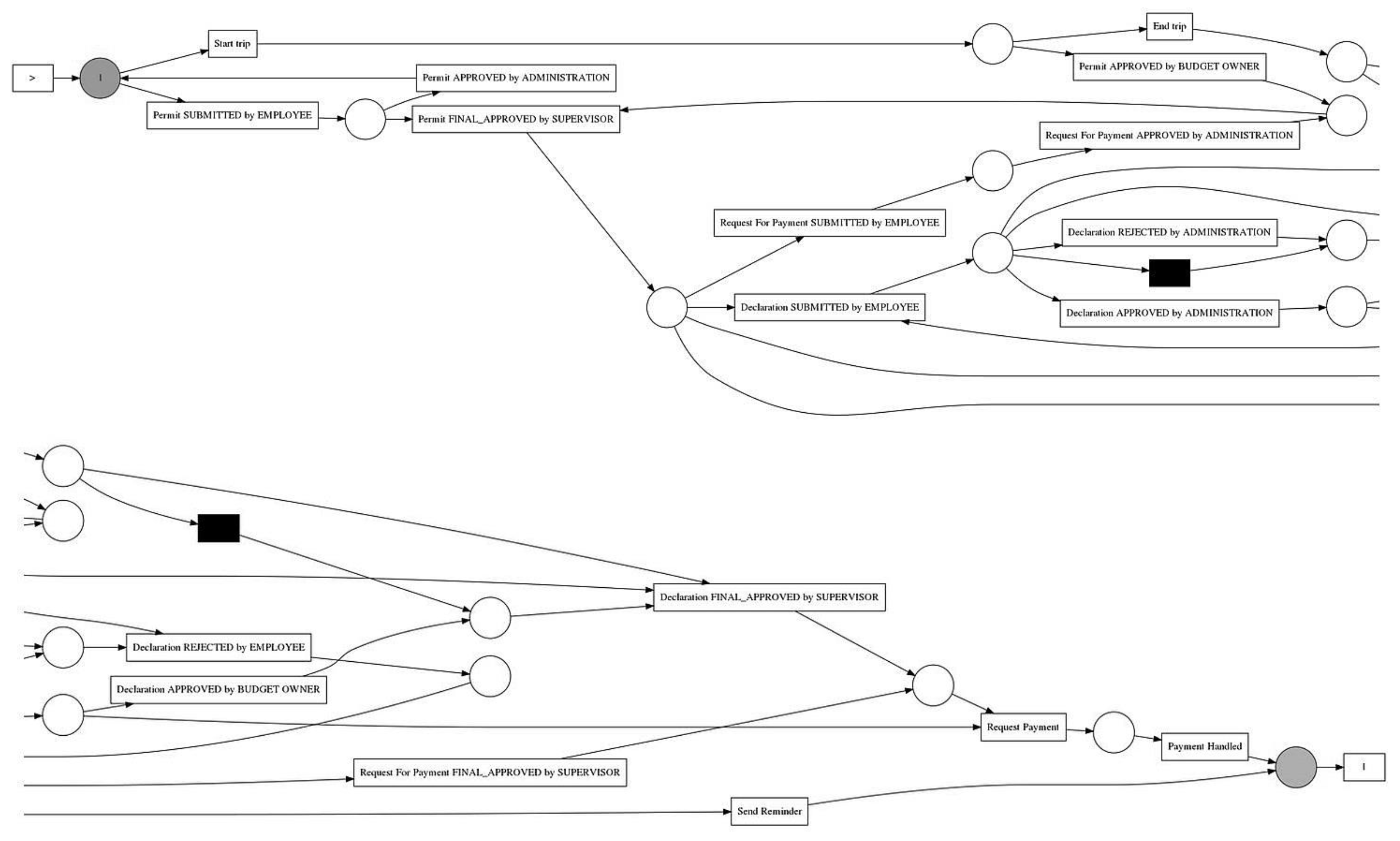 Algorithms 18 00083 g028