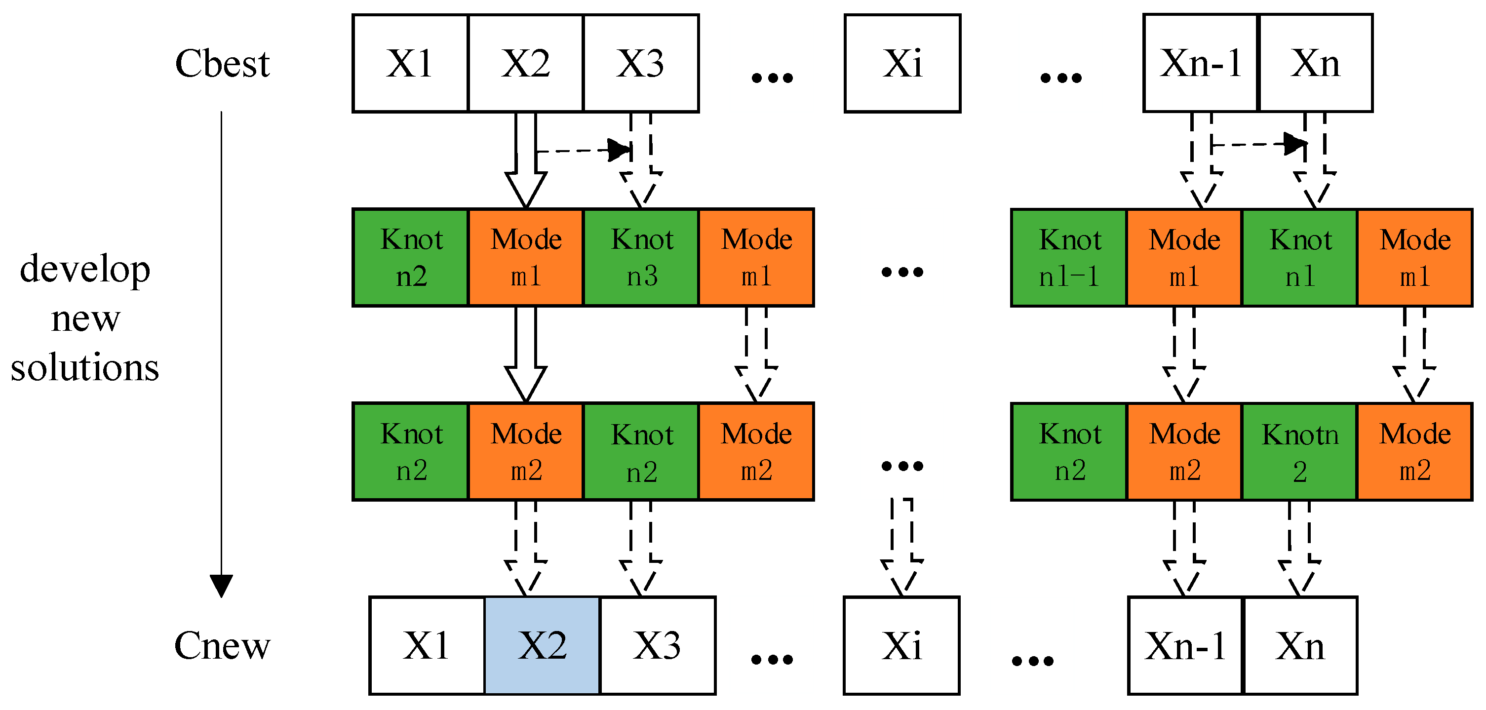 Algorithms 18 00092 g003