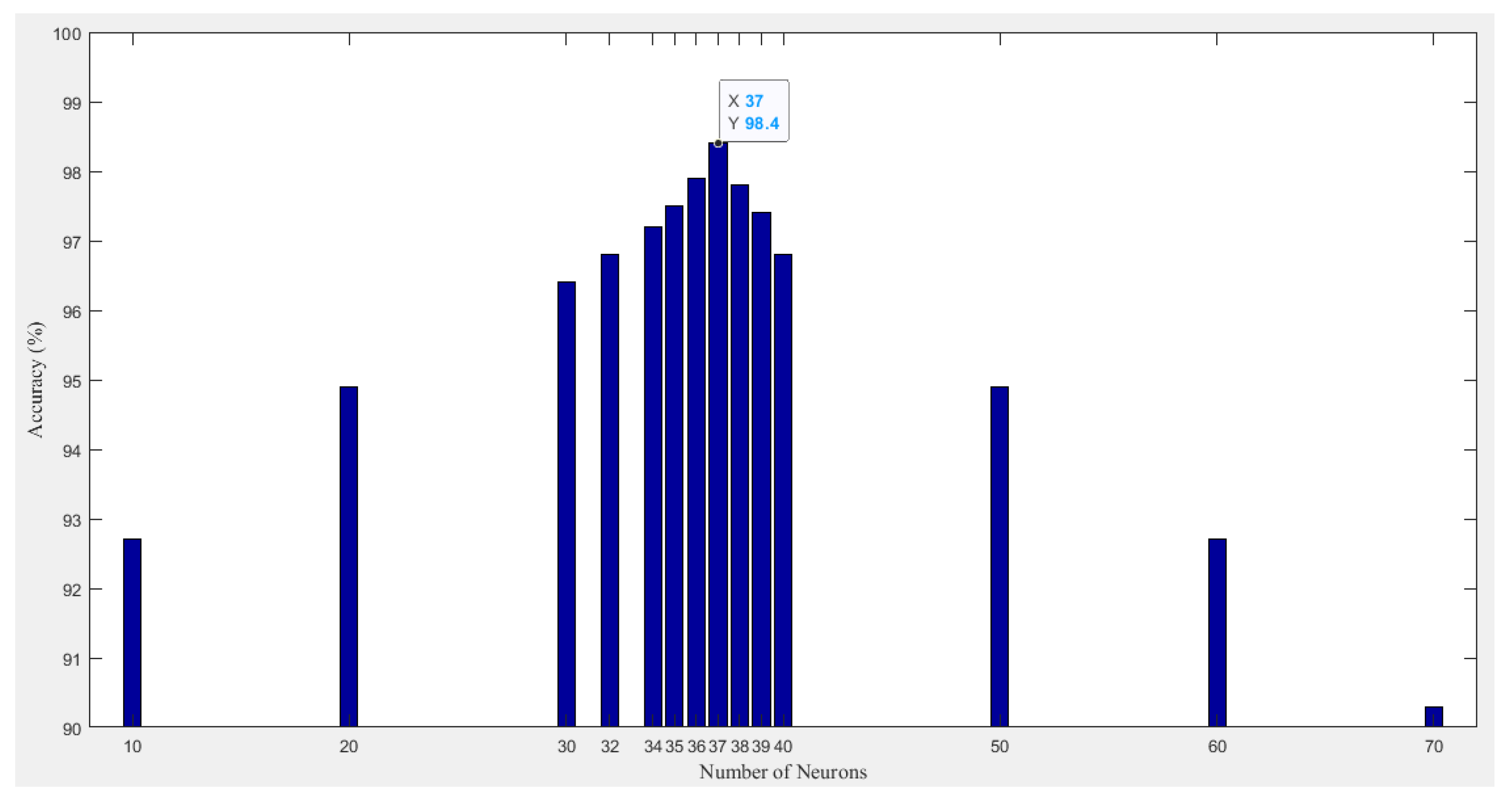 Algorithms 18 00094 g003