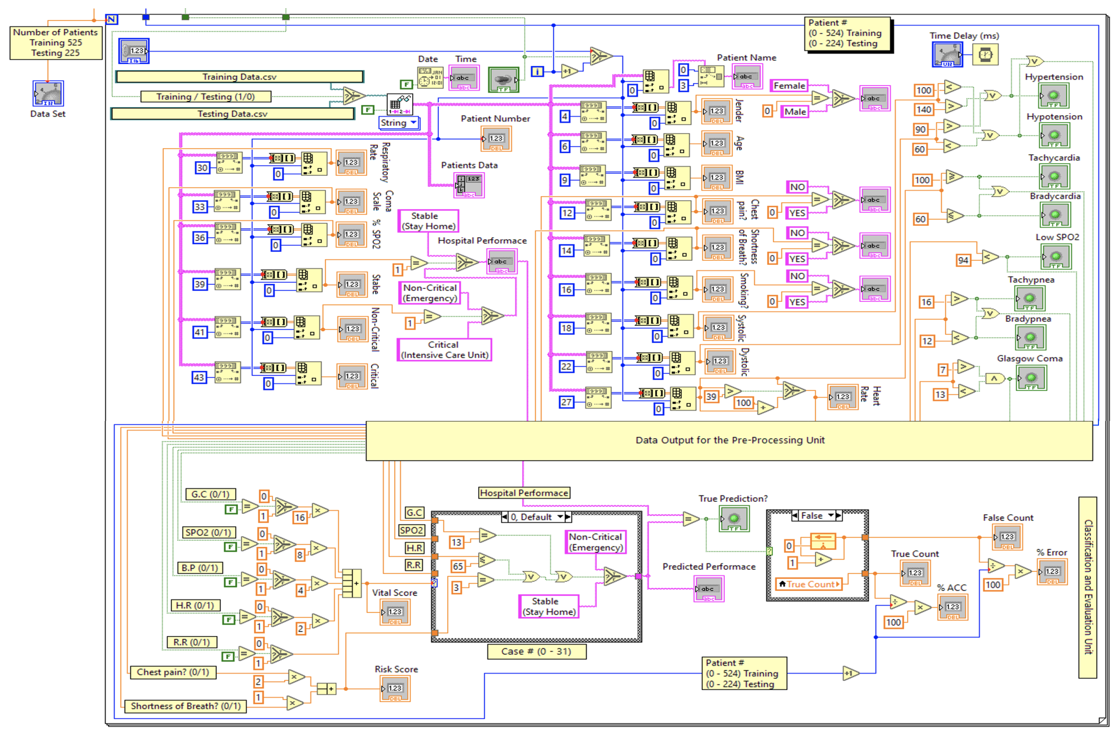 Algorithms 18 00094 g007