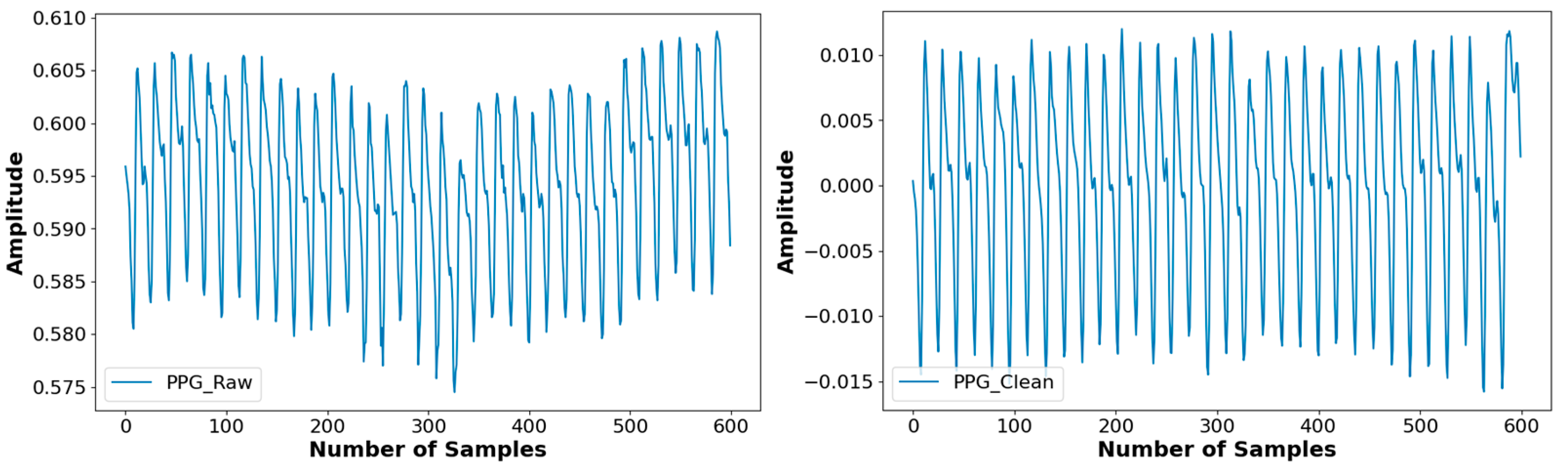 Algorithms 18 00095 g008