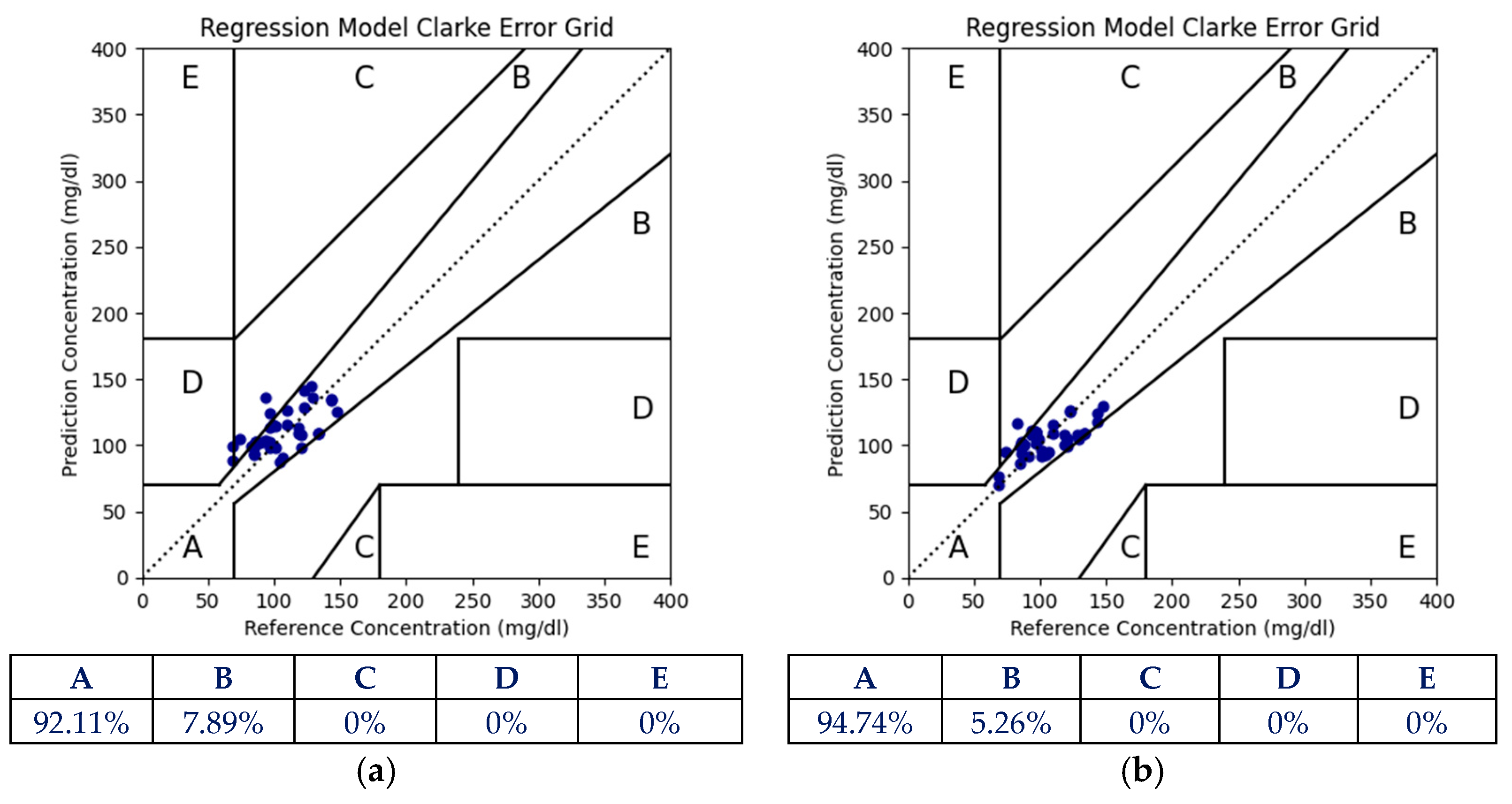 Algorithms 18 00095 g011