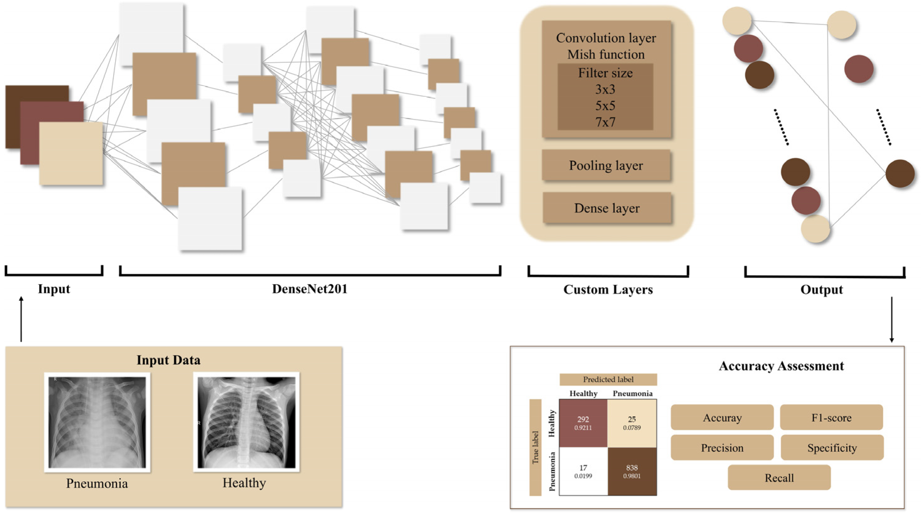 Algorithms 18 00098 g001