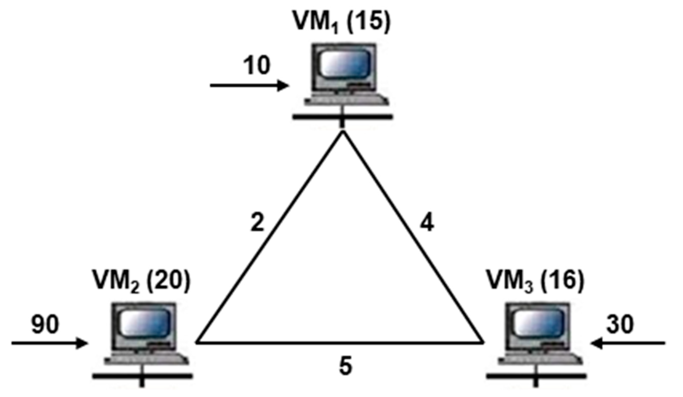 Algorithms 18 00099 g005