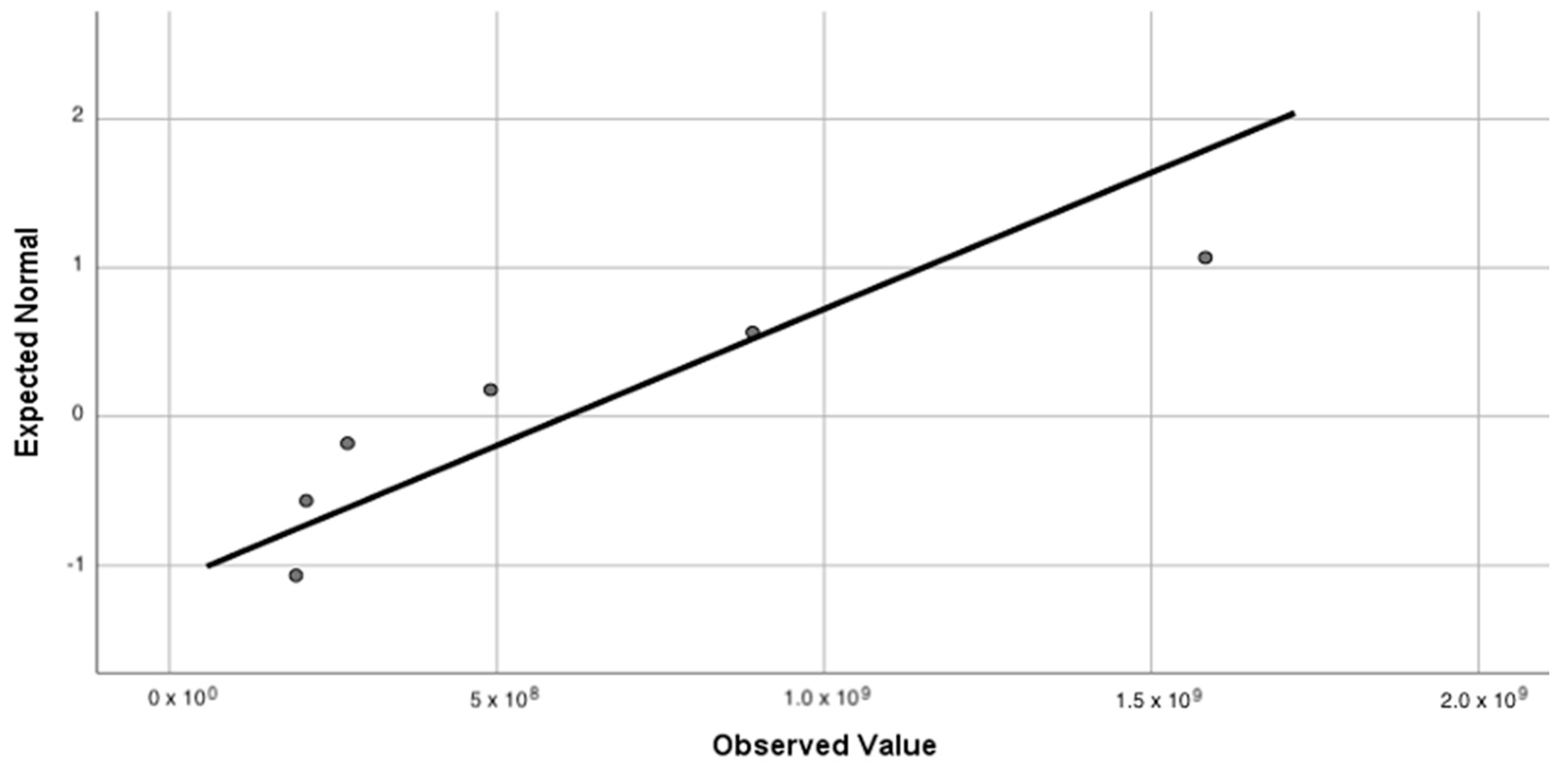 Algorithms 18 00099 g014