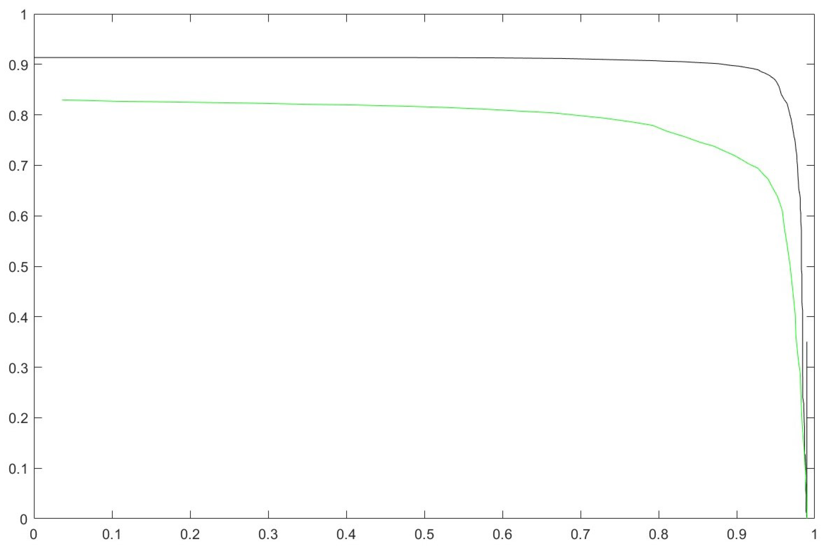 Algorithms 18 00105 g006