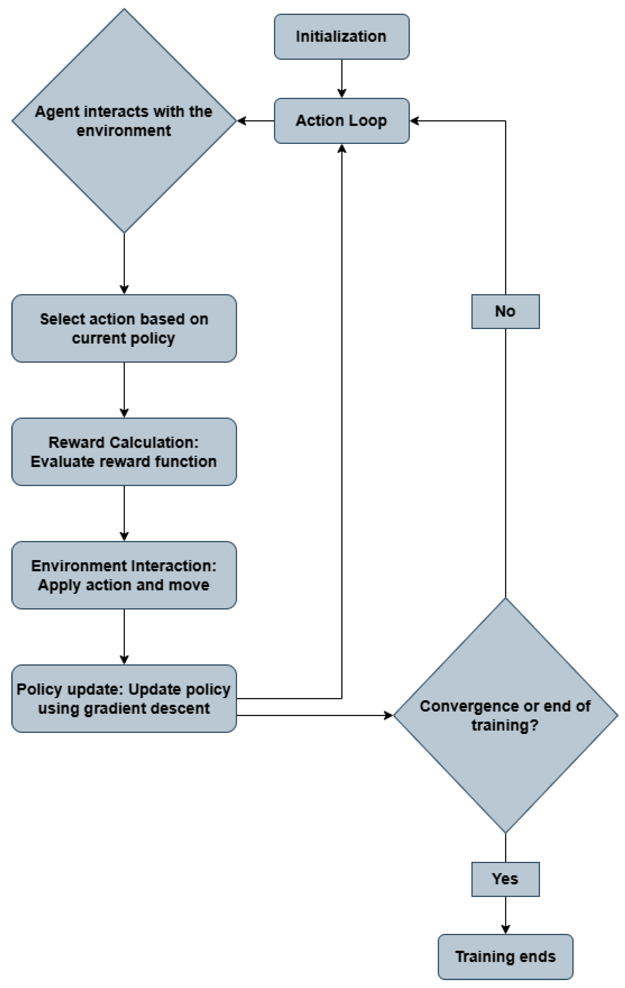 Algorithms 18 00106 g003