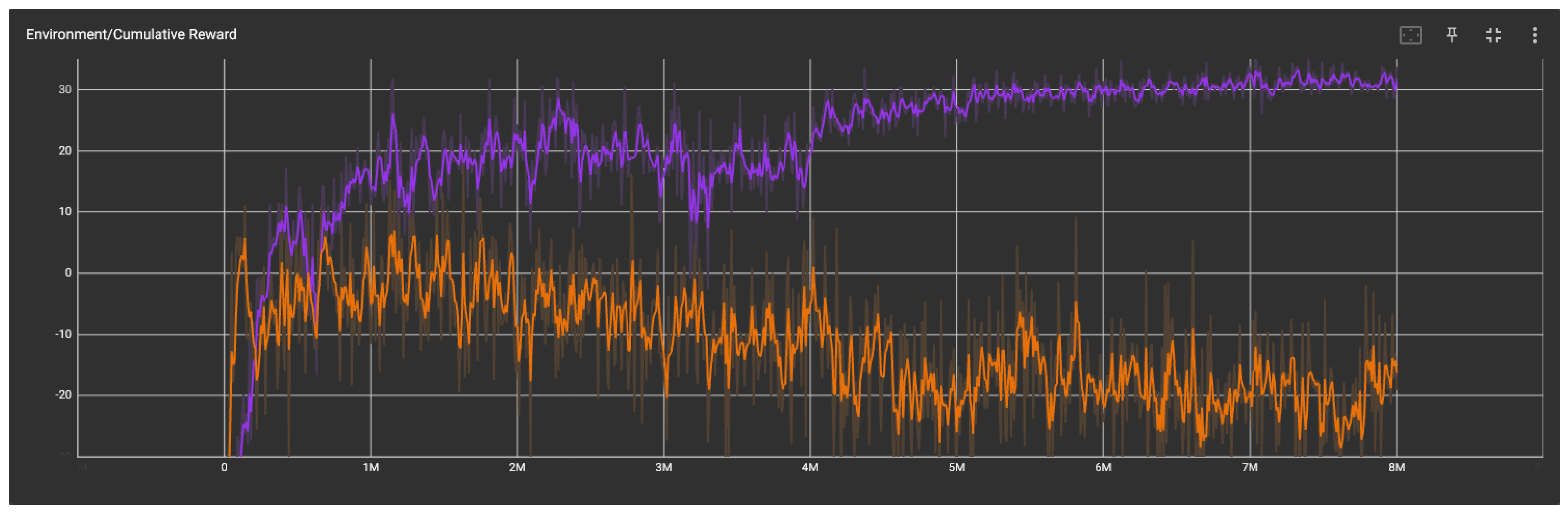 Algorithms 18 00106 g007