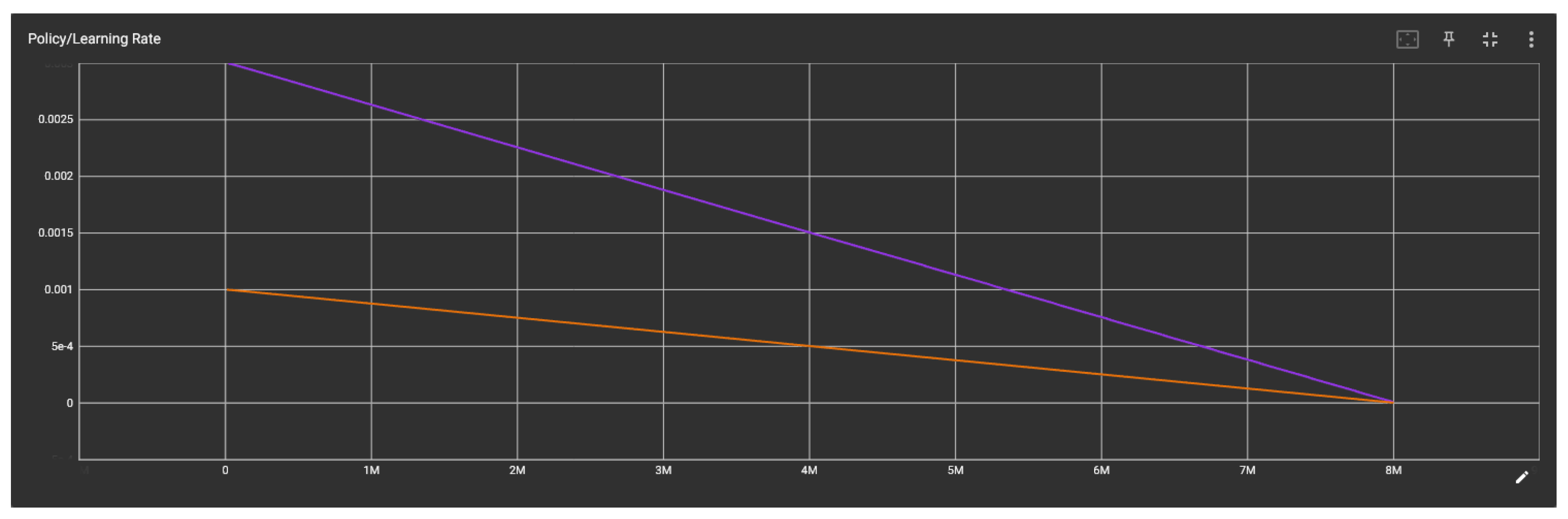 Algorithms 18 00106 g008