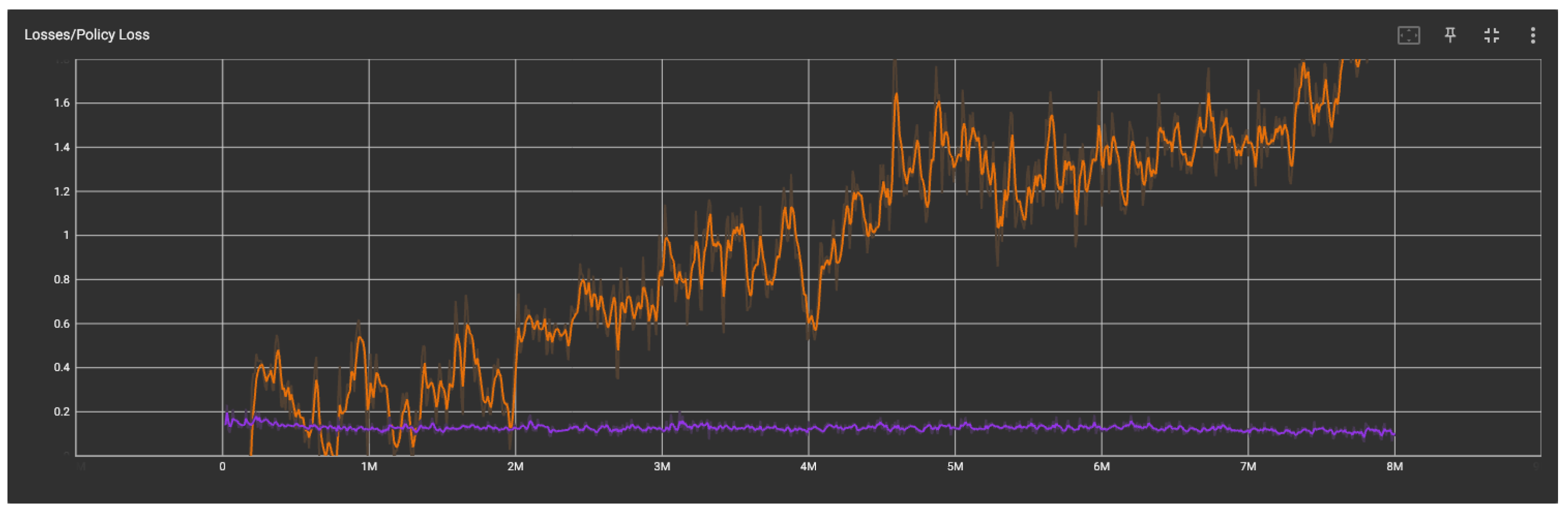 Algorithms 18 00106 g009
