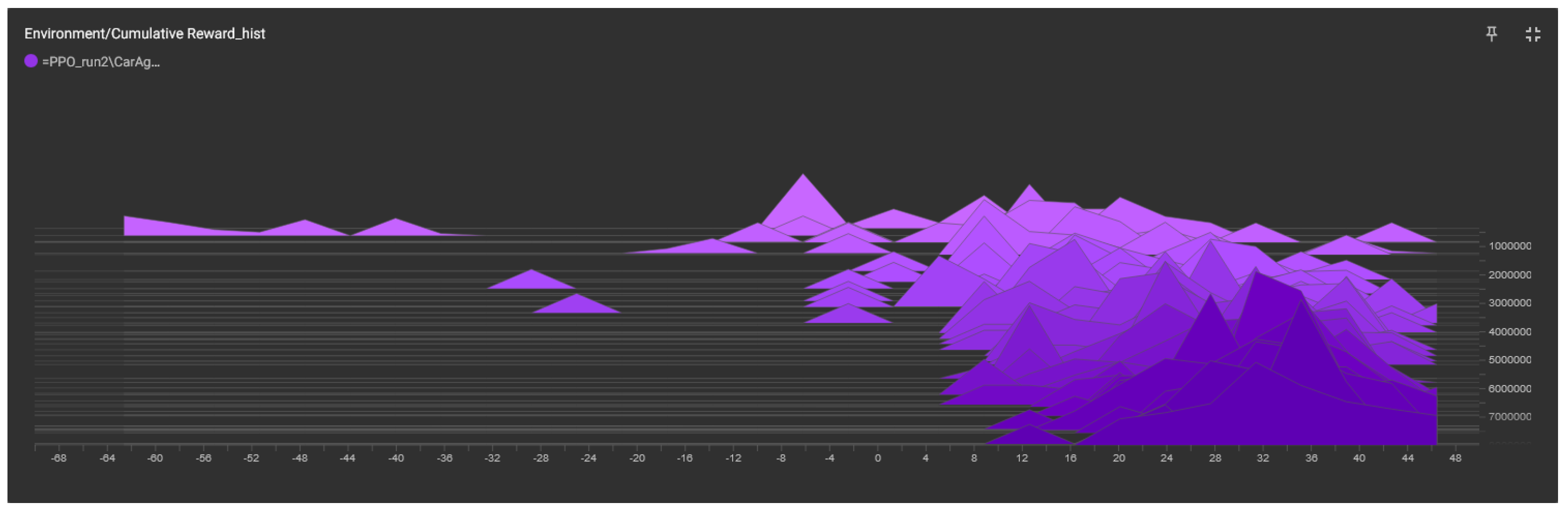 Algorithms 18 00106 g010