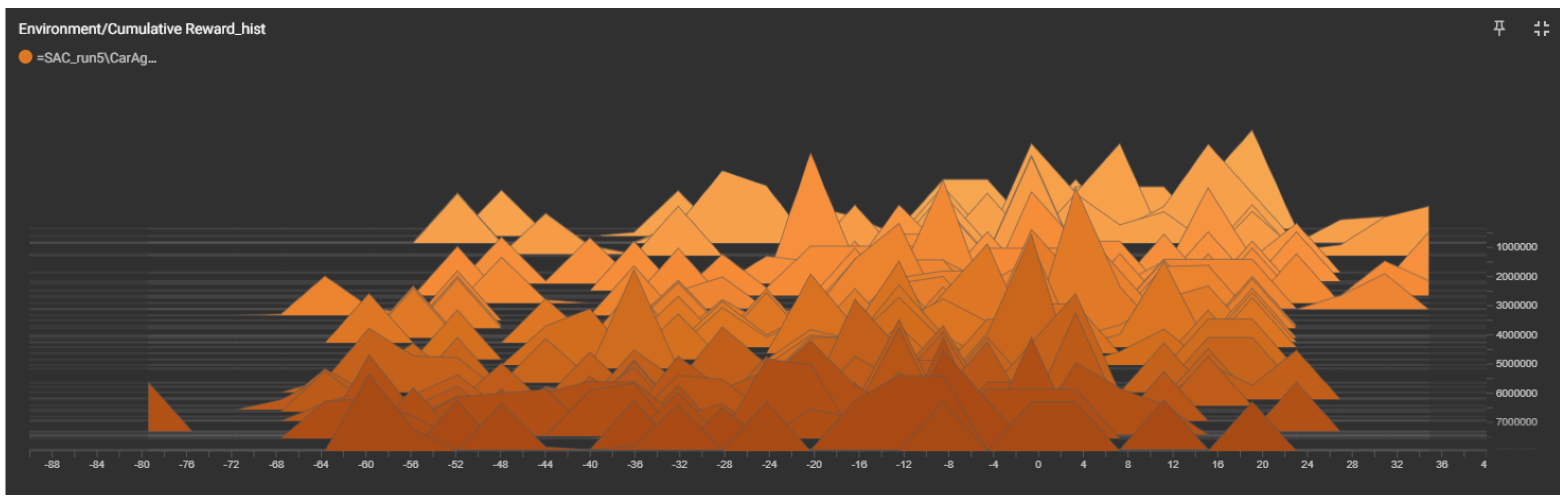 Algorithms 18 00106 g011