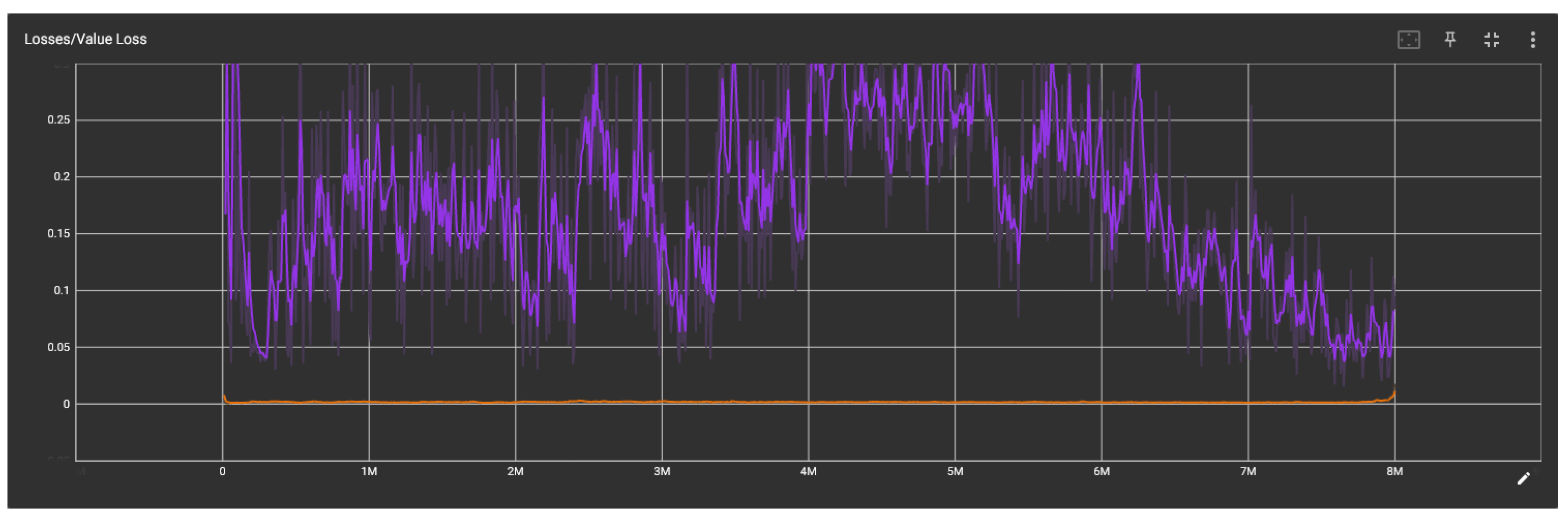 Algorithms 18 00106 g012