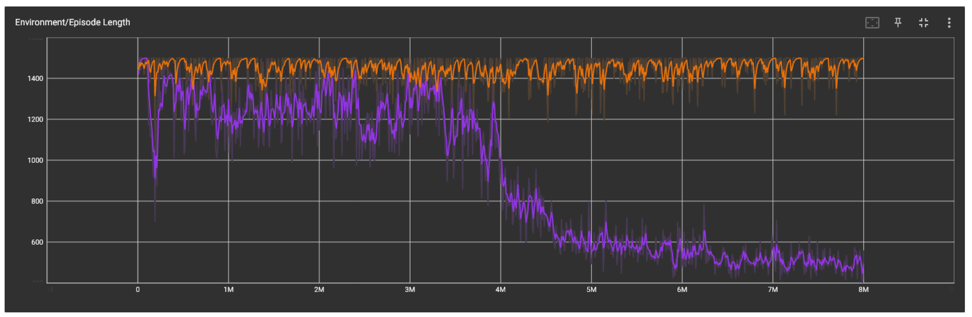 Algorithms 18 00106 g013