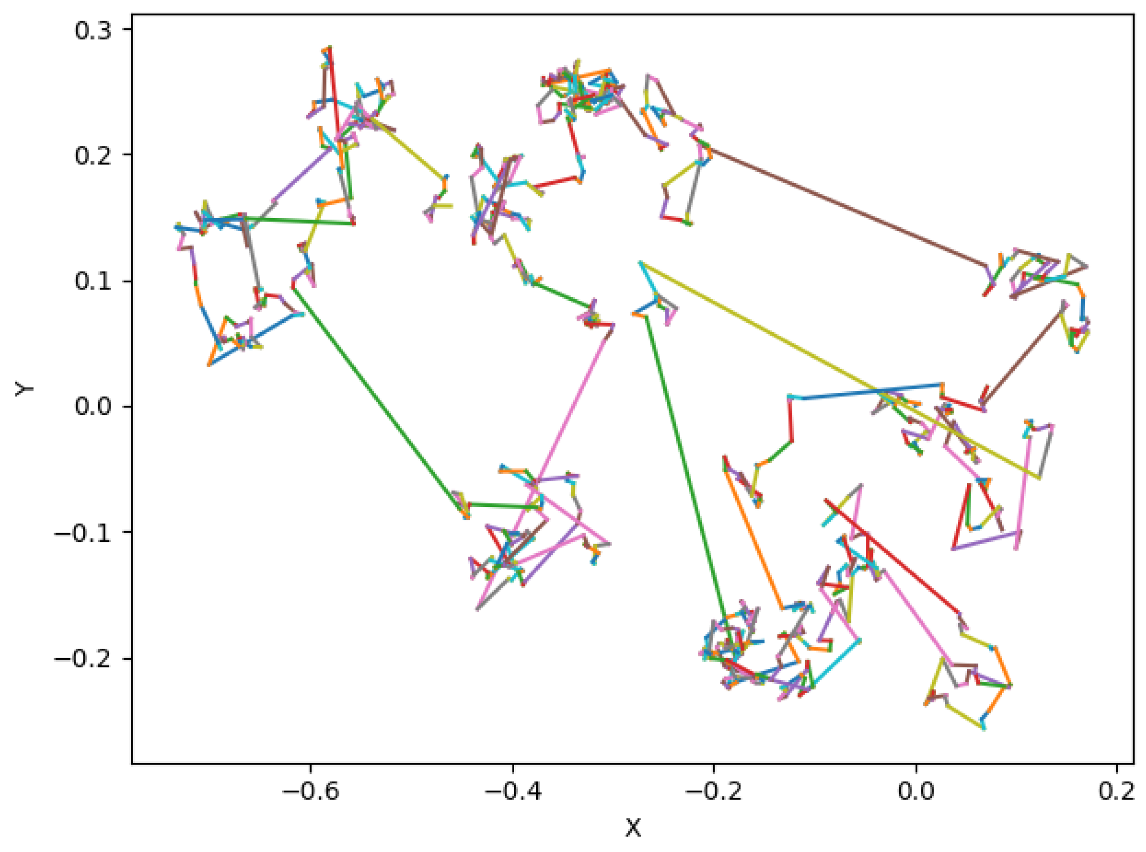 Algorithms 18 00107 g002
