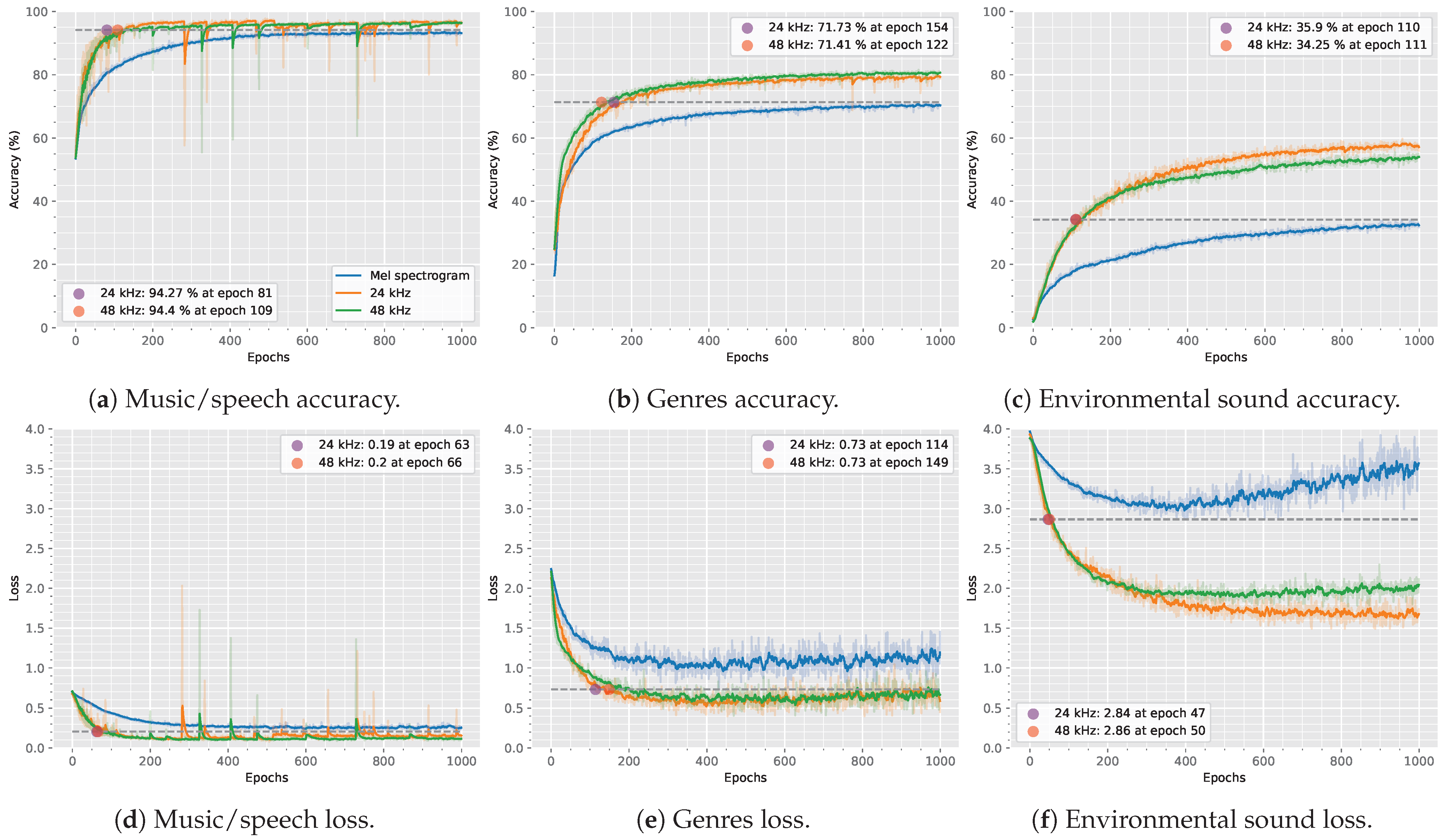 Algorithms 18 00108 g004