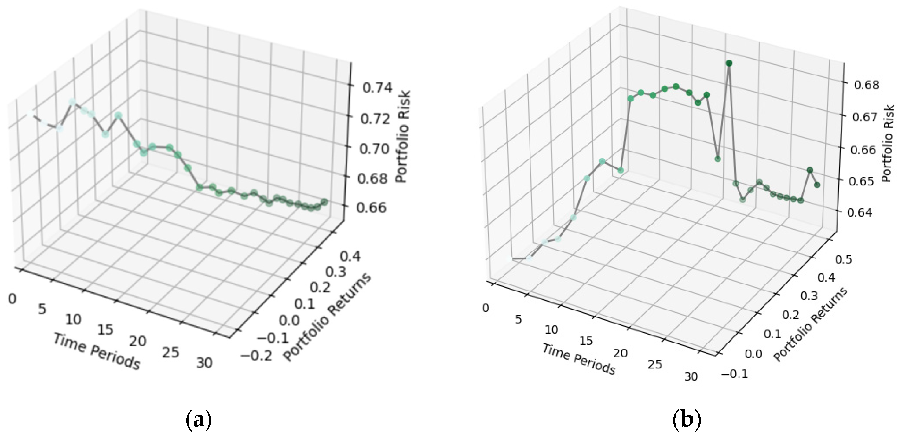 Algorithms 18 00109 g004