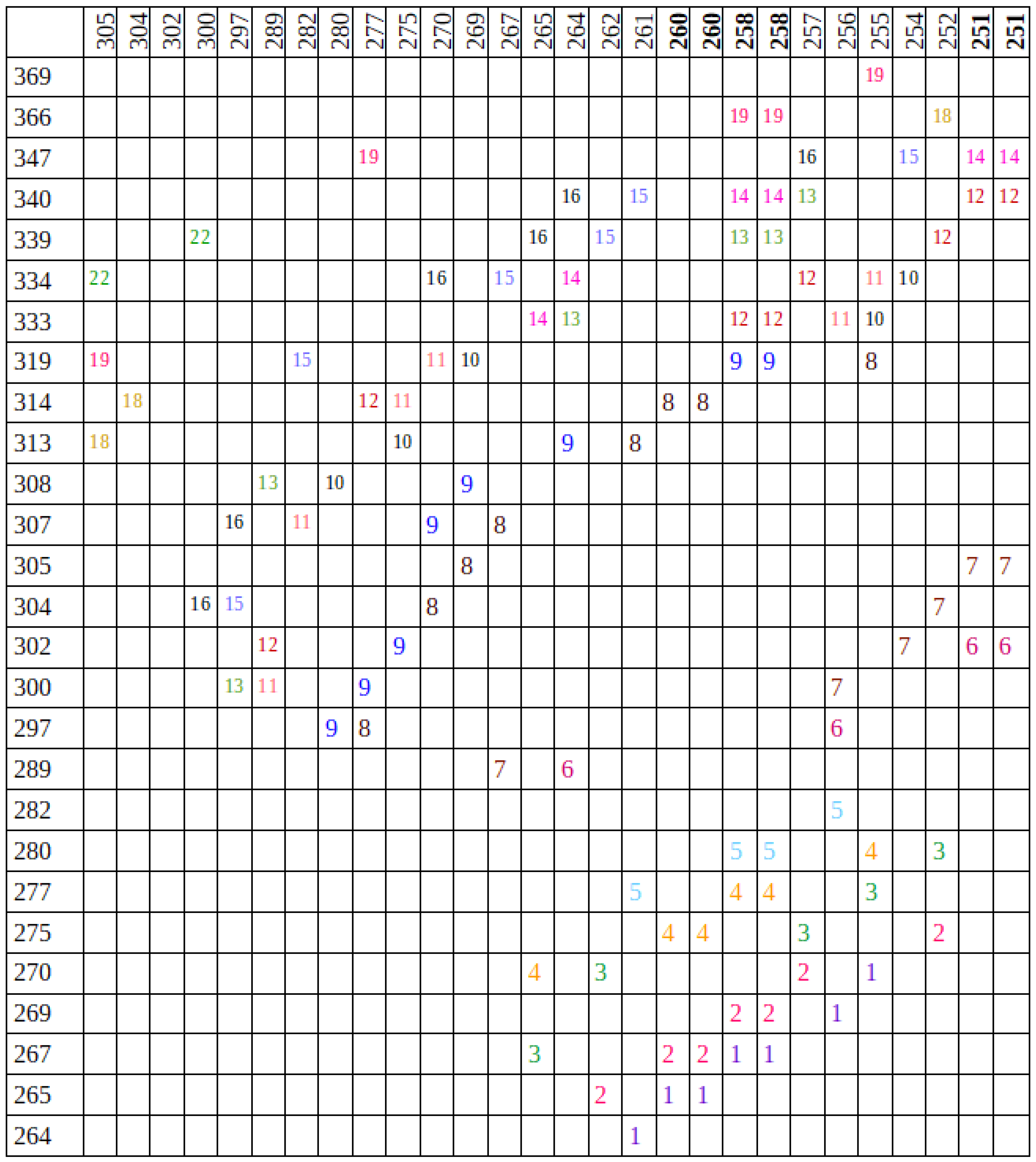 Algorithms 18 00115 g001