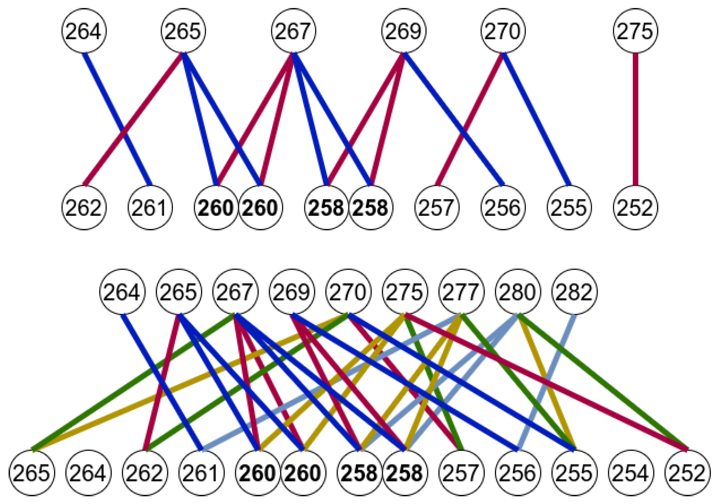 Algorithms 18 00115 g002