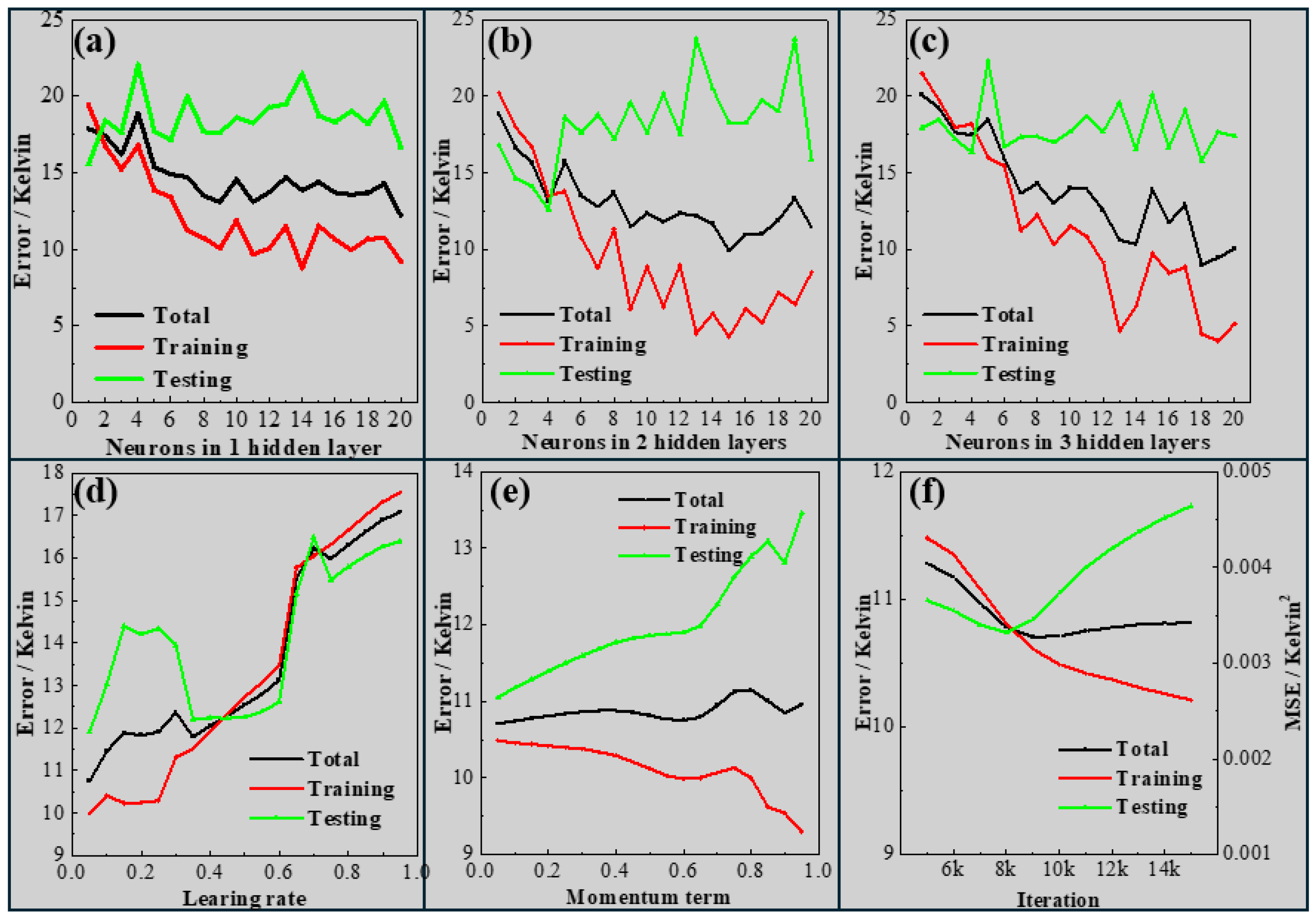 Algorithms 18 00116 g001