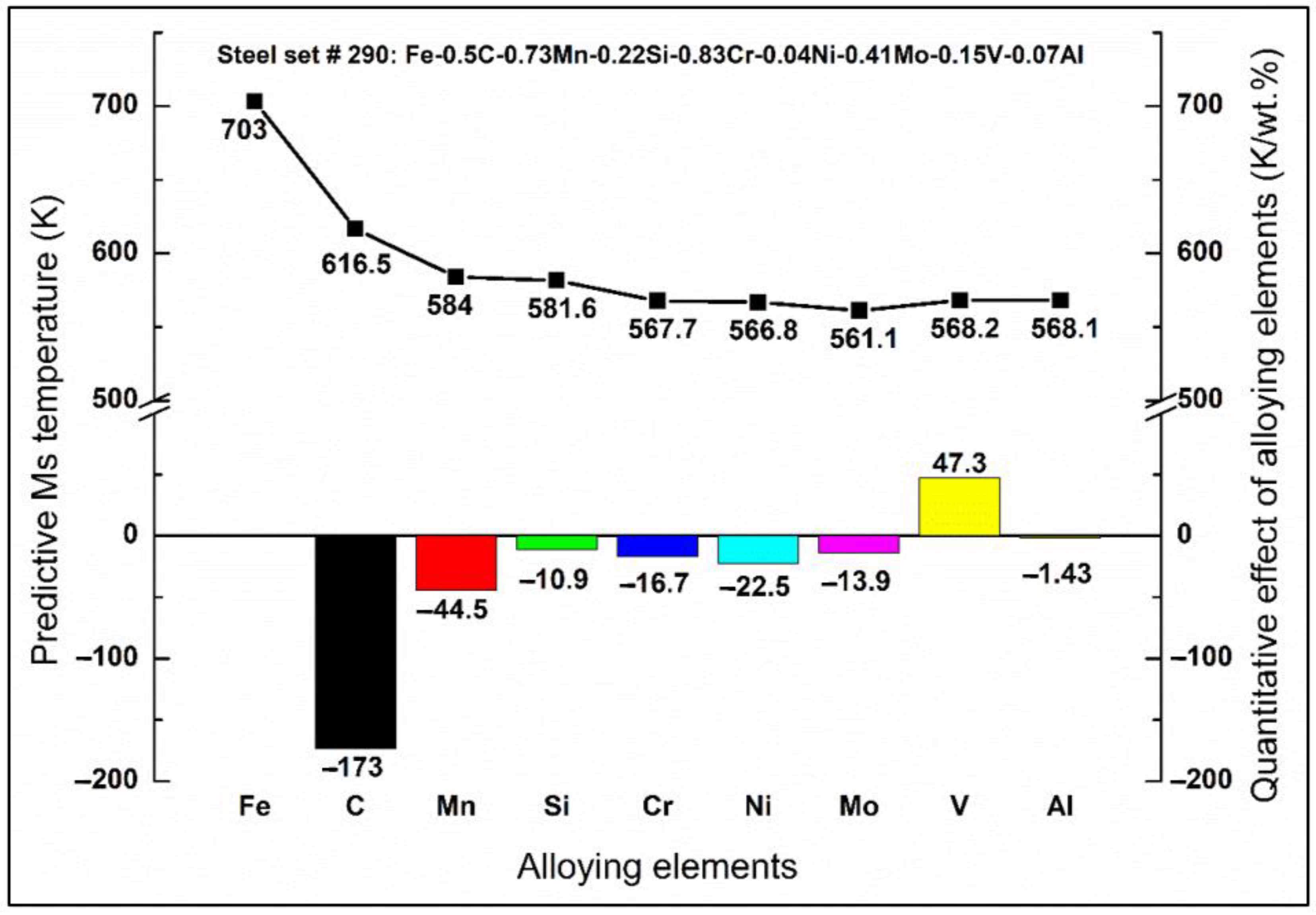 Algorithms 18 00116 g005