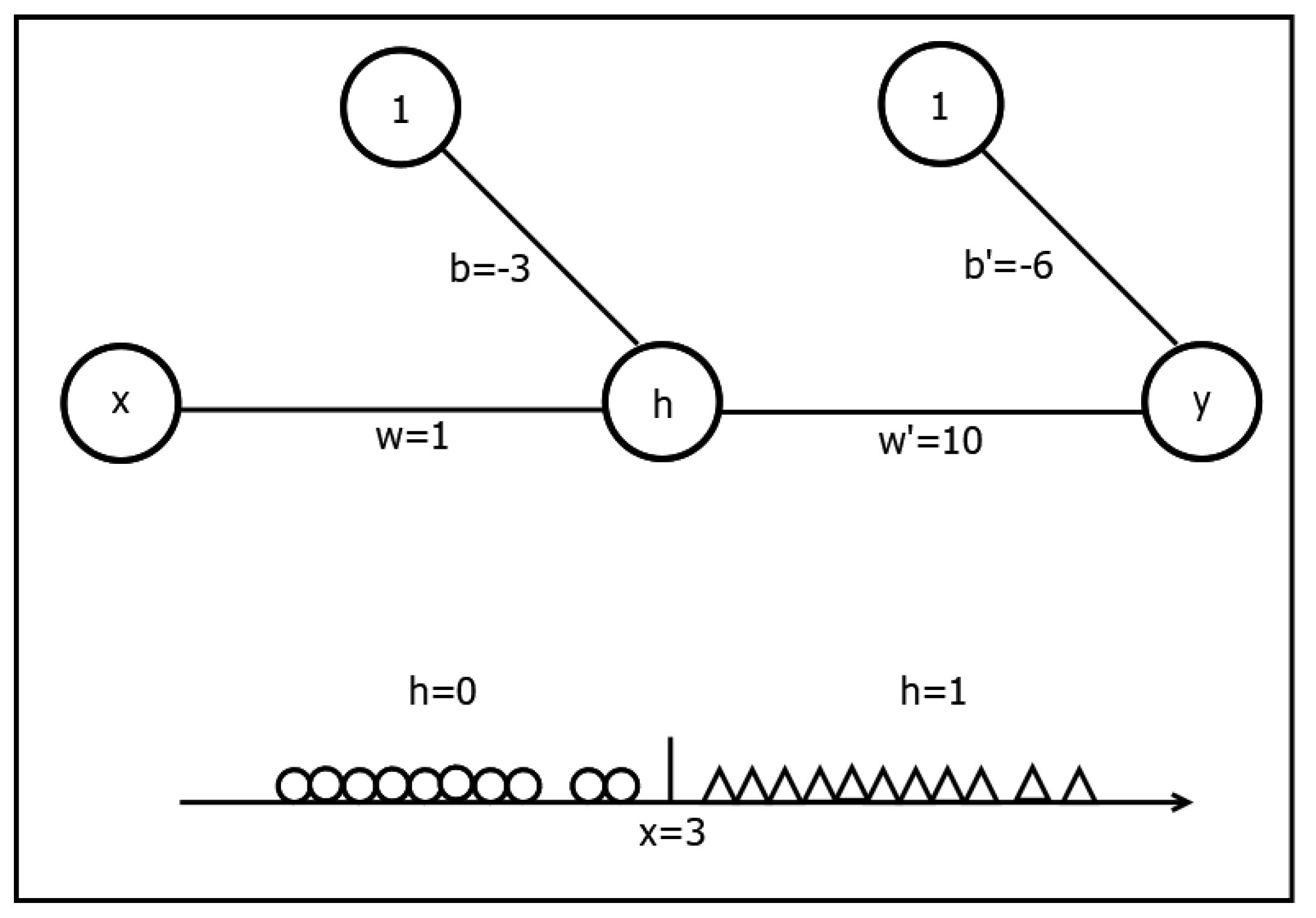 Algorithms 18 00120 g001