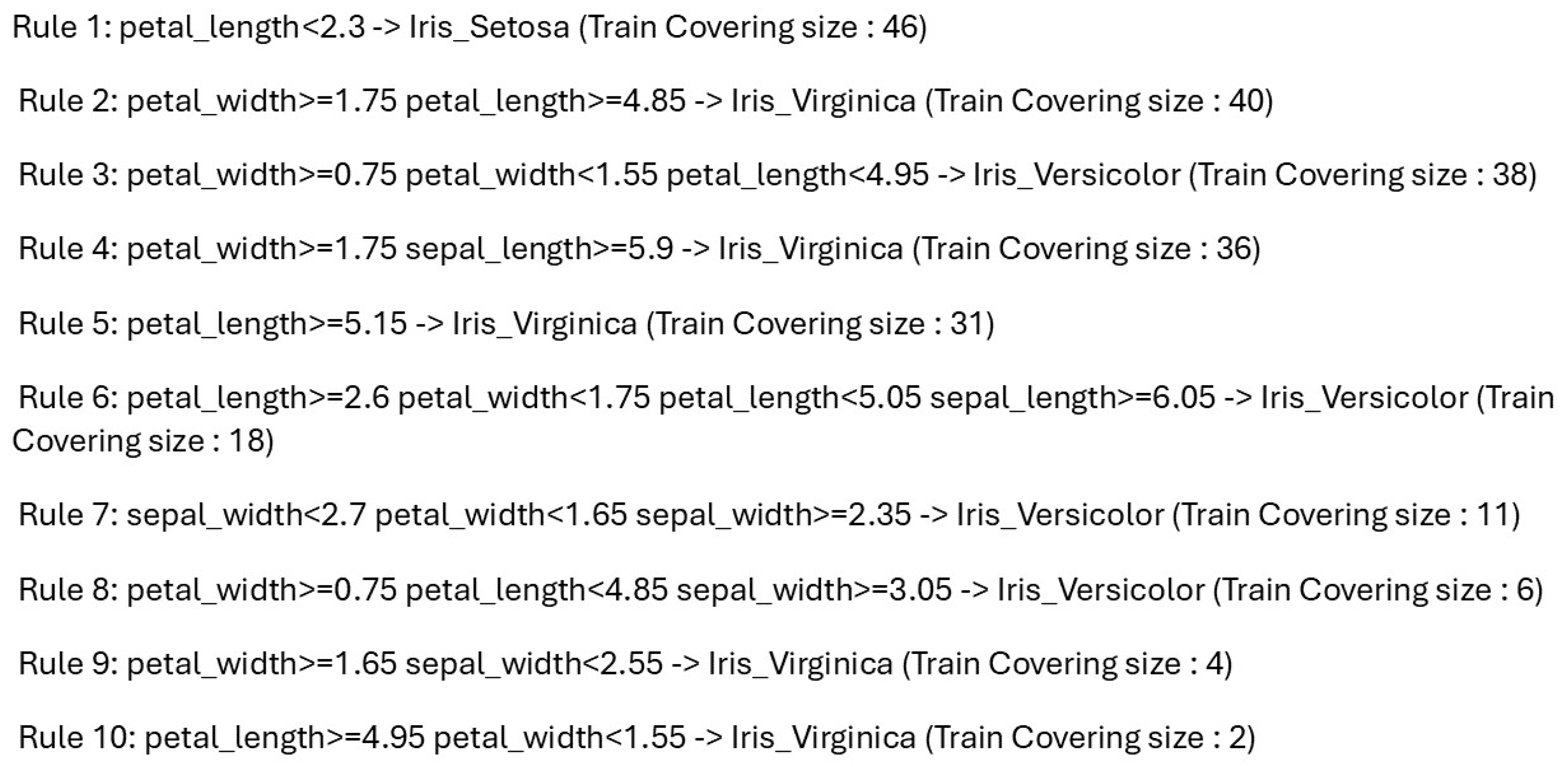 Algorithms 18 00120 g004