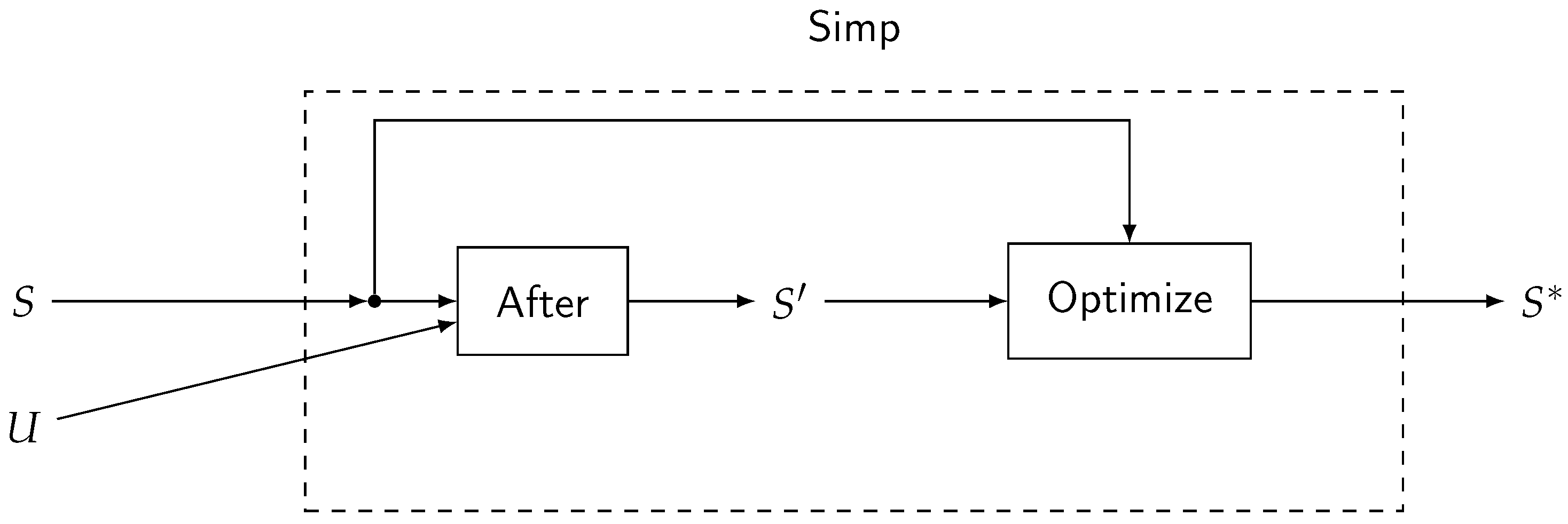 Algorithms 18 00123 g001