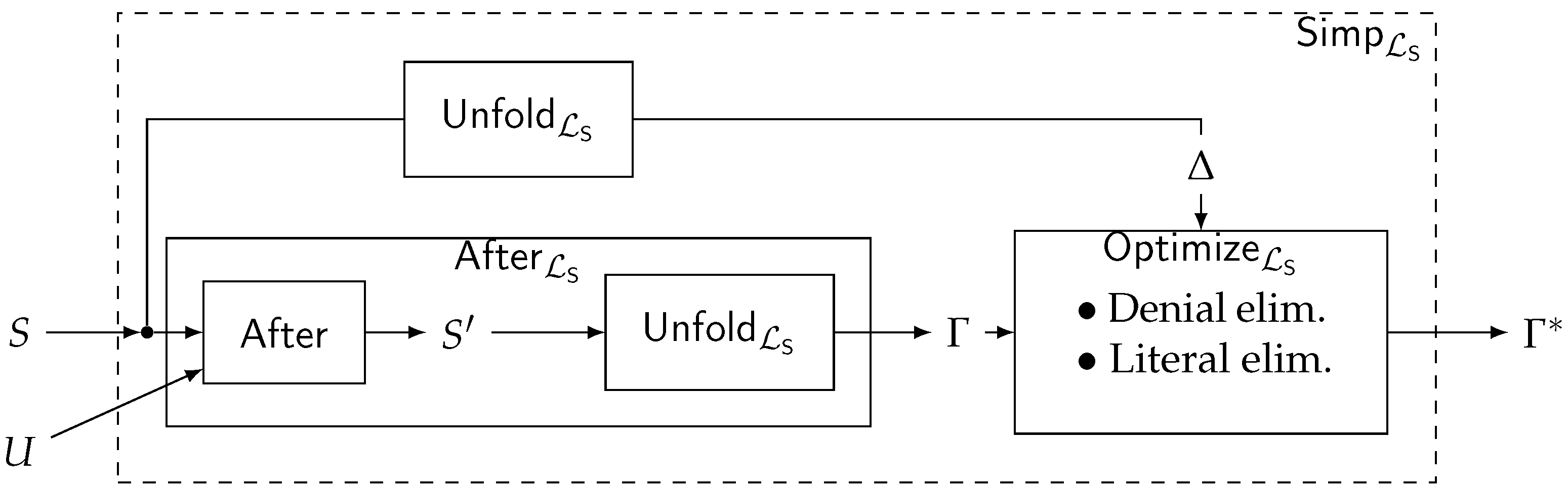 Algorithms 18 00123 g003