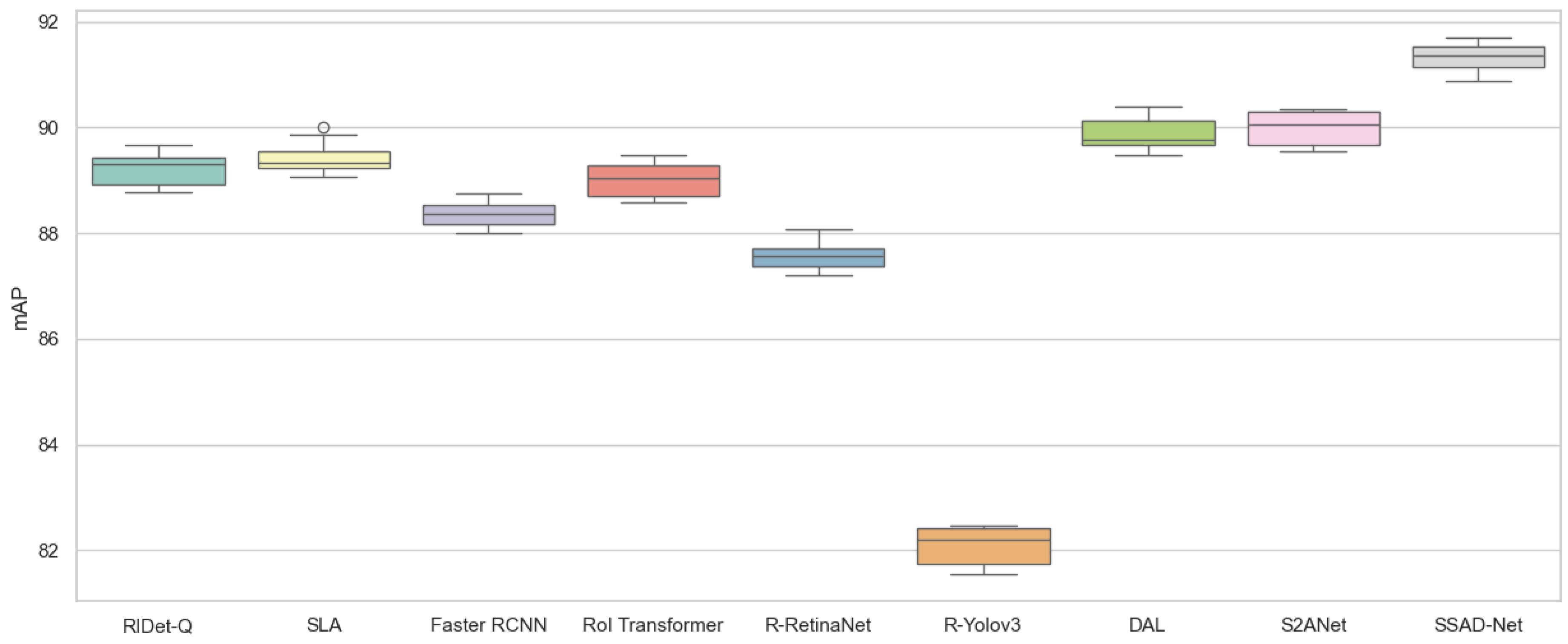 Algorithms 18 00125 g004