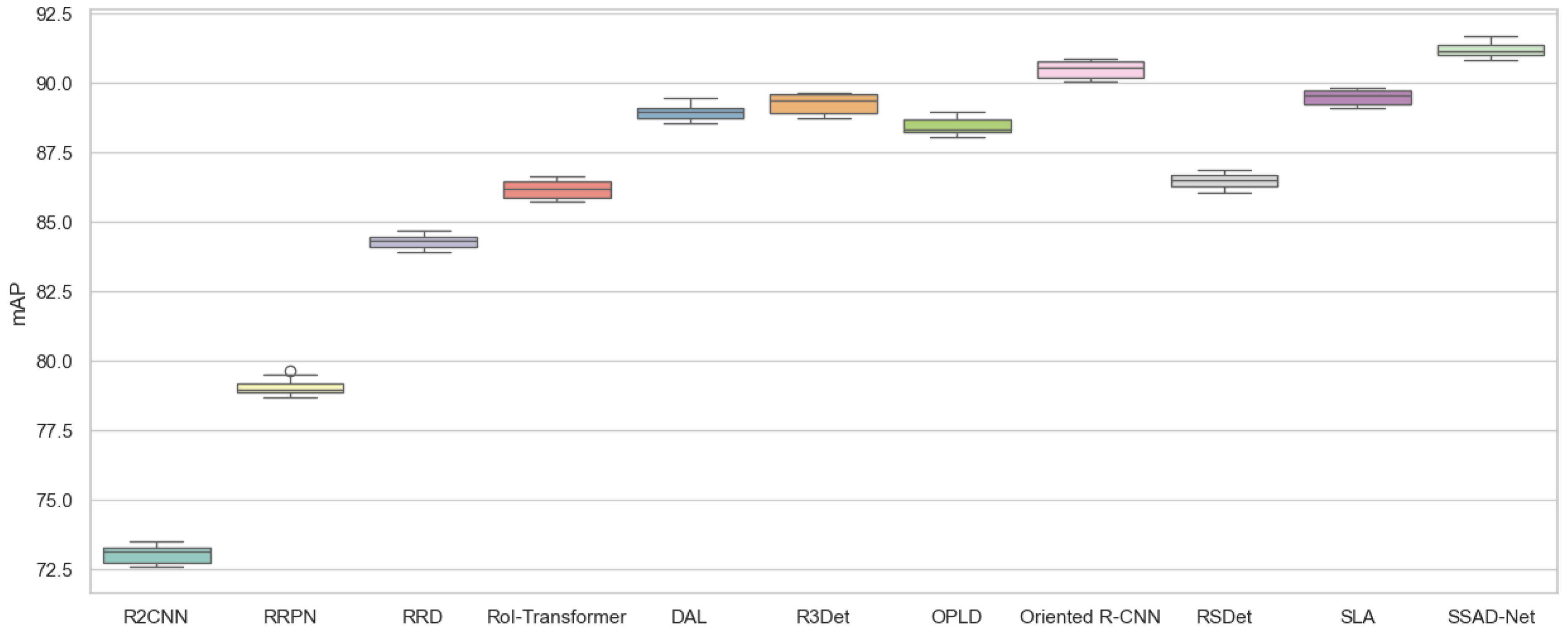 Algorithms 18 00125 g005