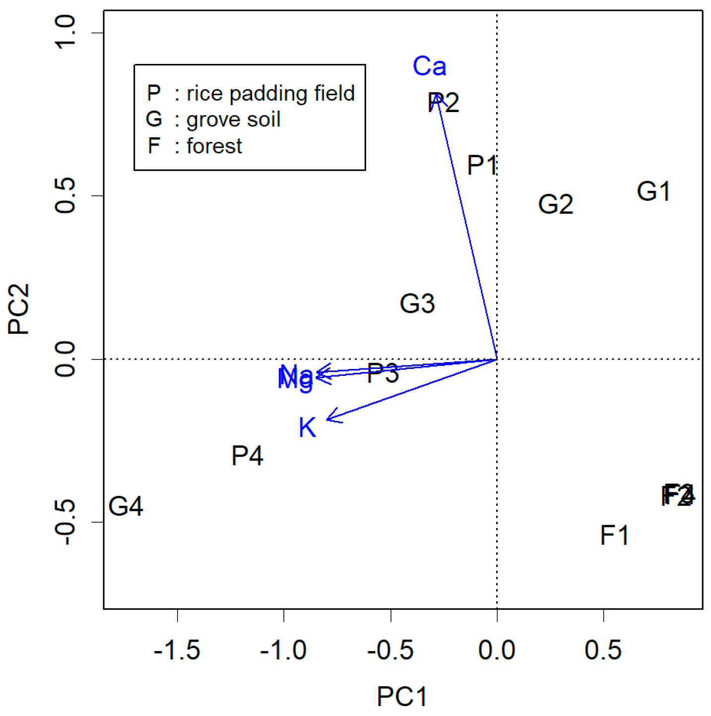 Algorithms 18 00129 g001