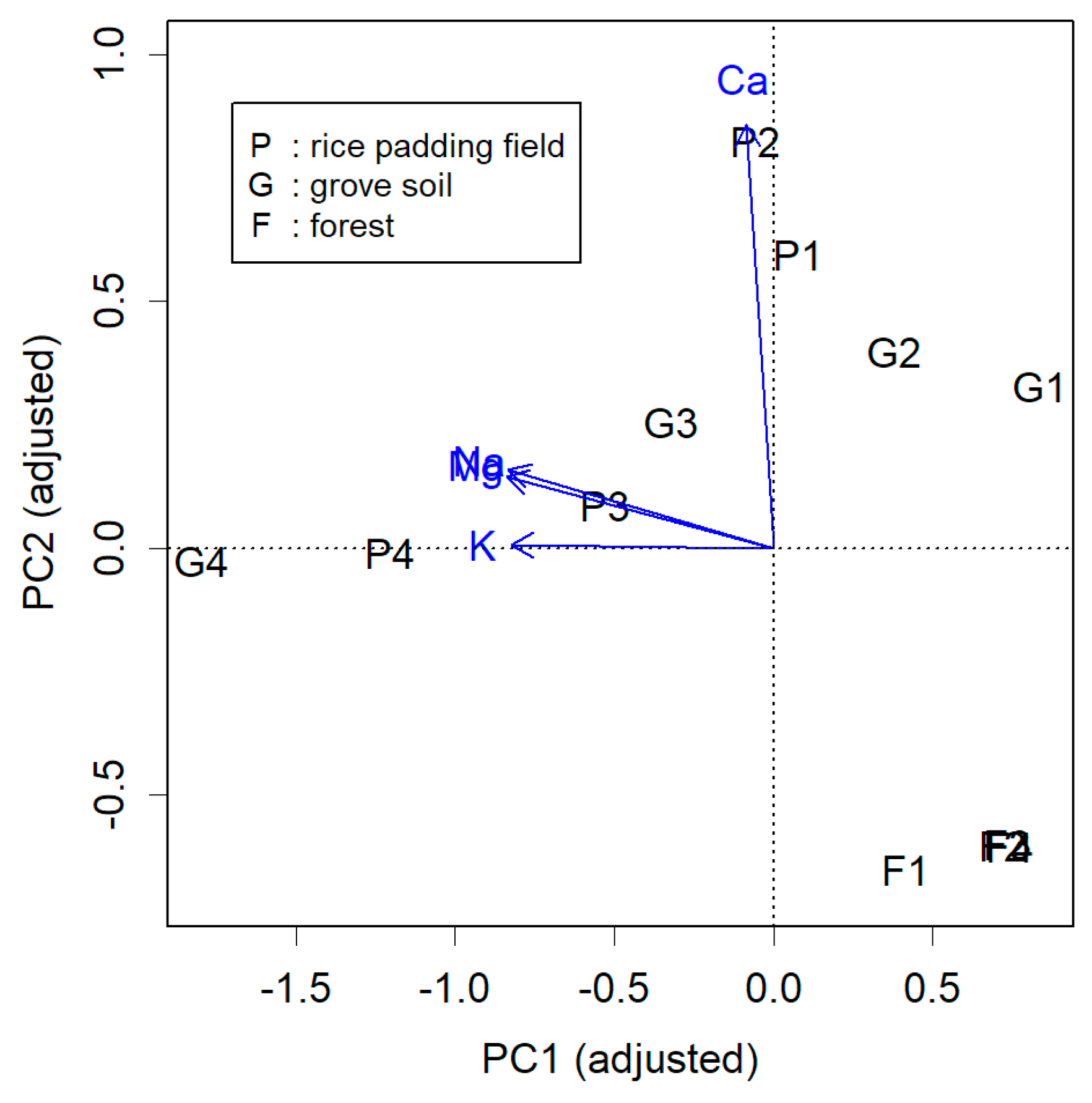 Algorithms 18 00129 g002