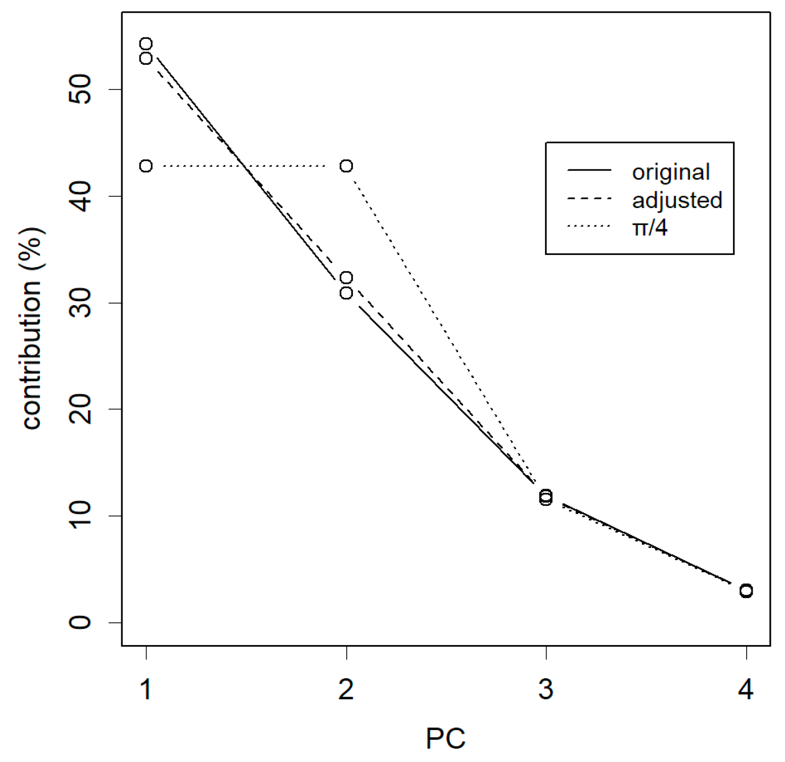 Algorithms 18 00129 g003