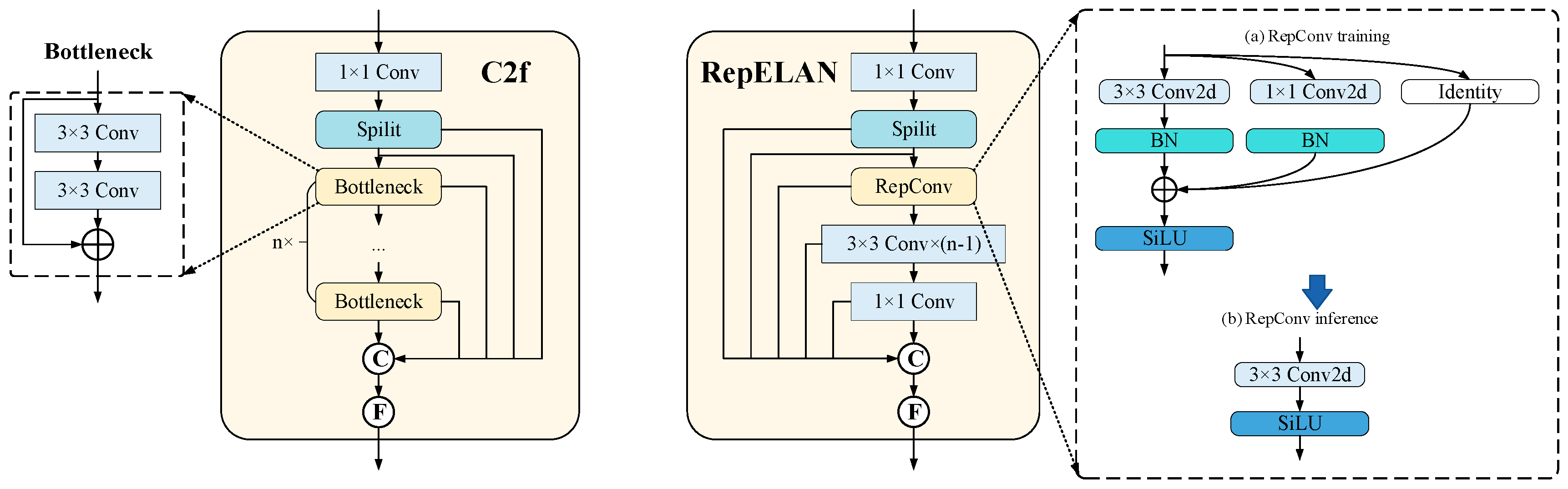 Algorithms 18 00133 g003