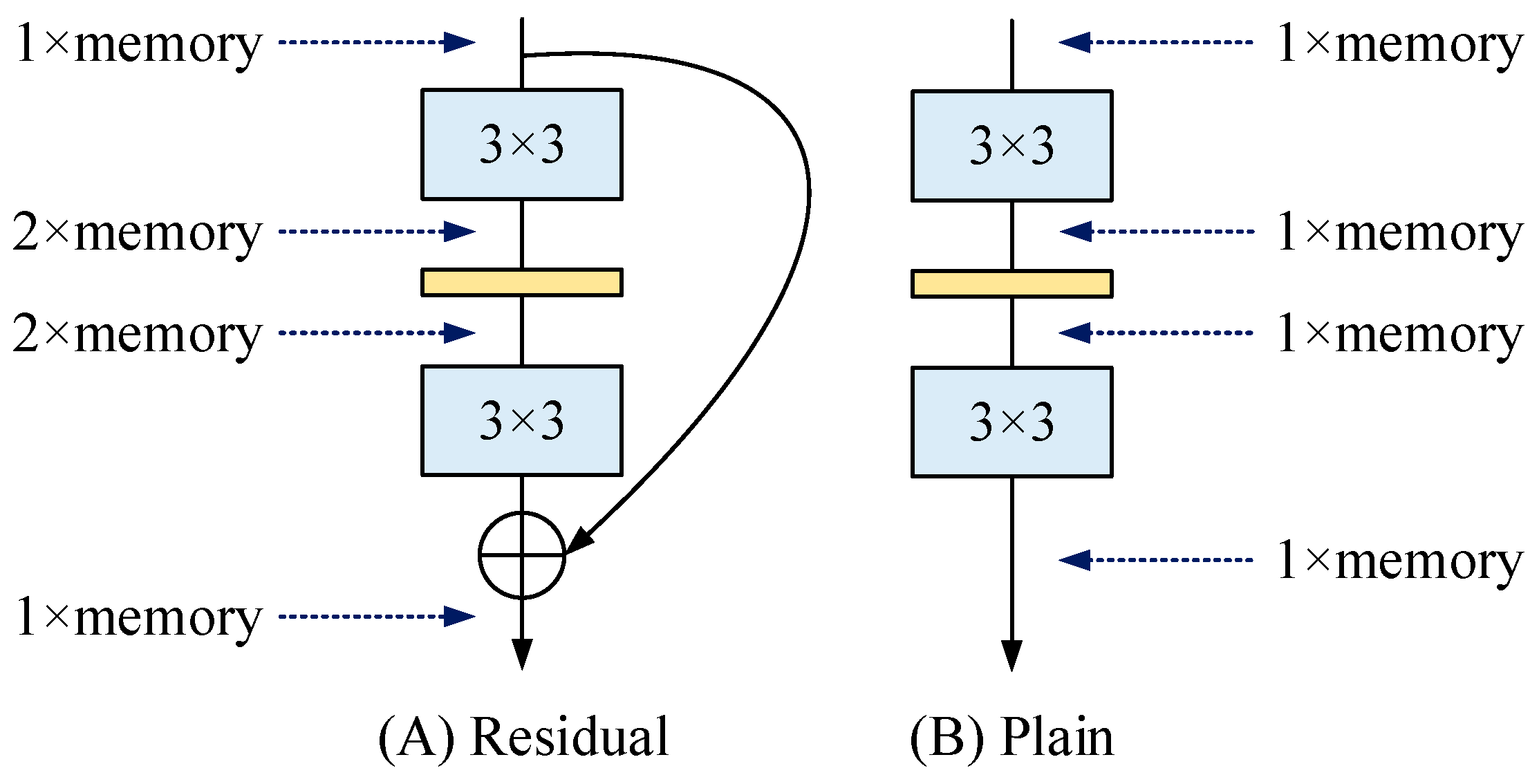Algorithms 18 00133 g004