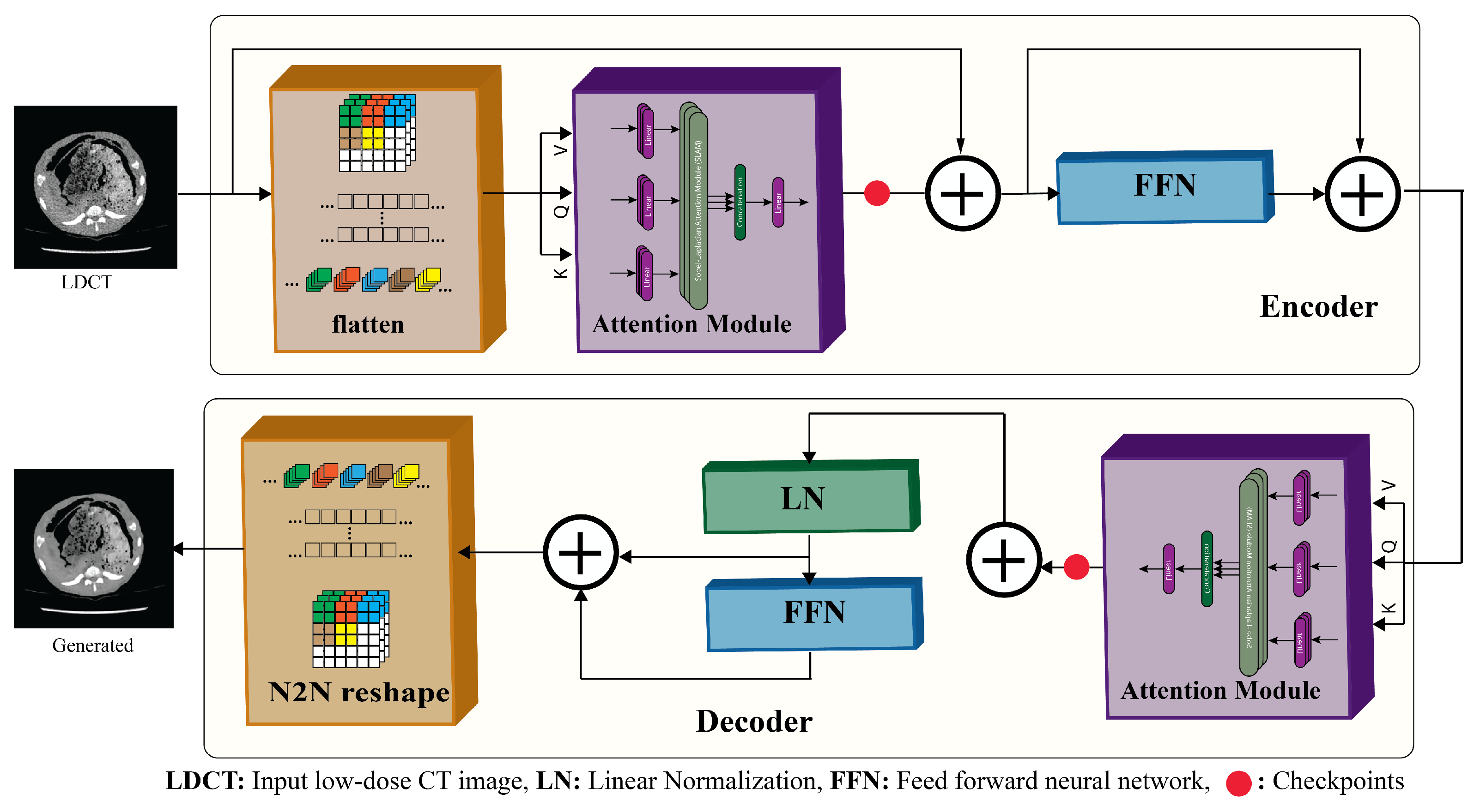Algorithms 18 00134 g002