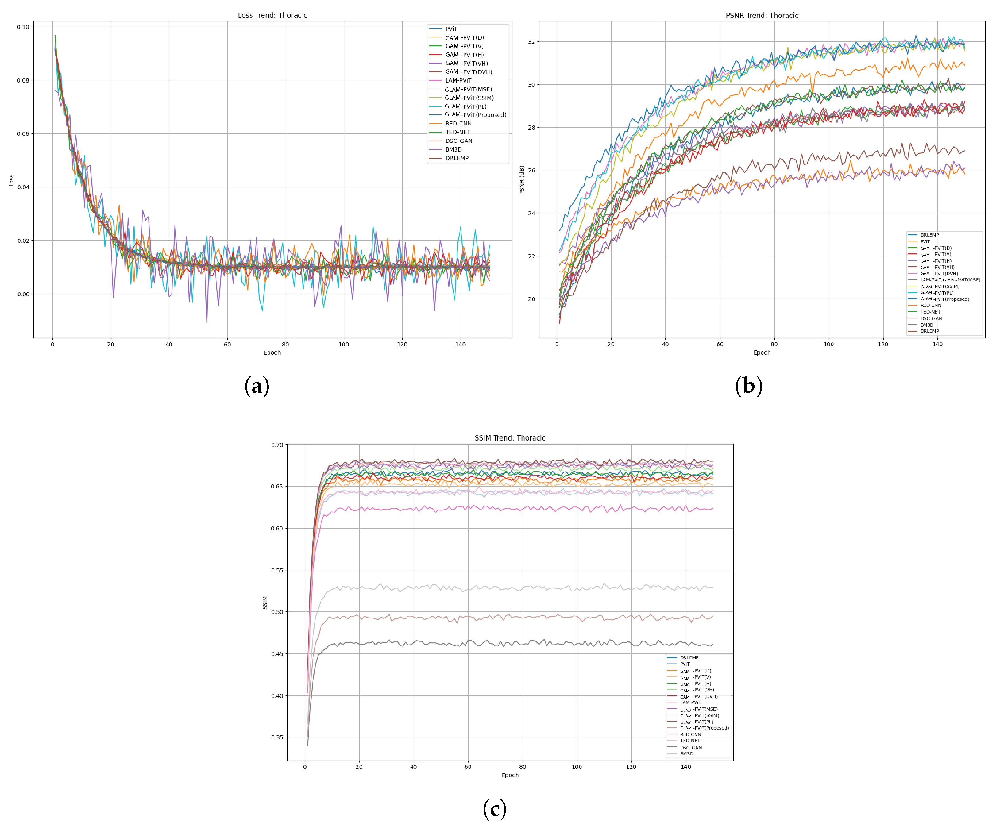 Algorithms 18 00134 g007