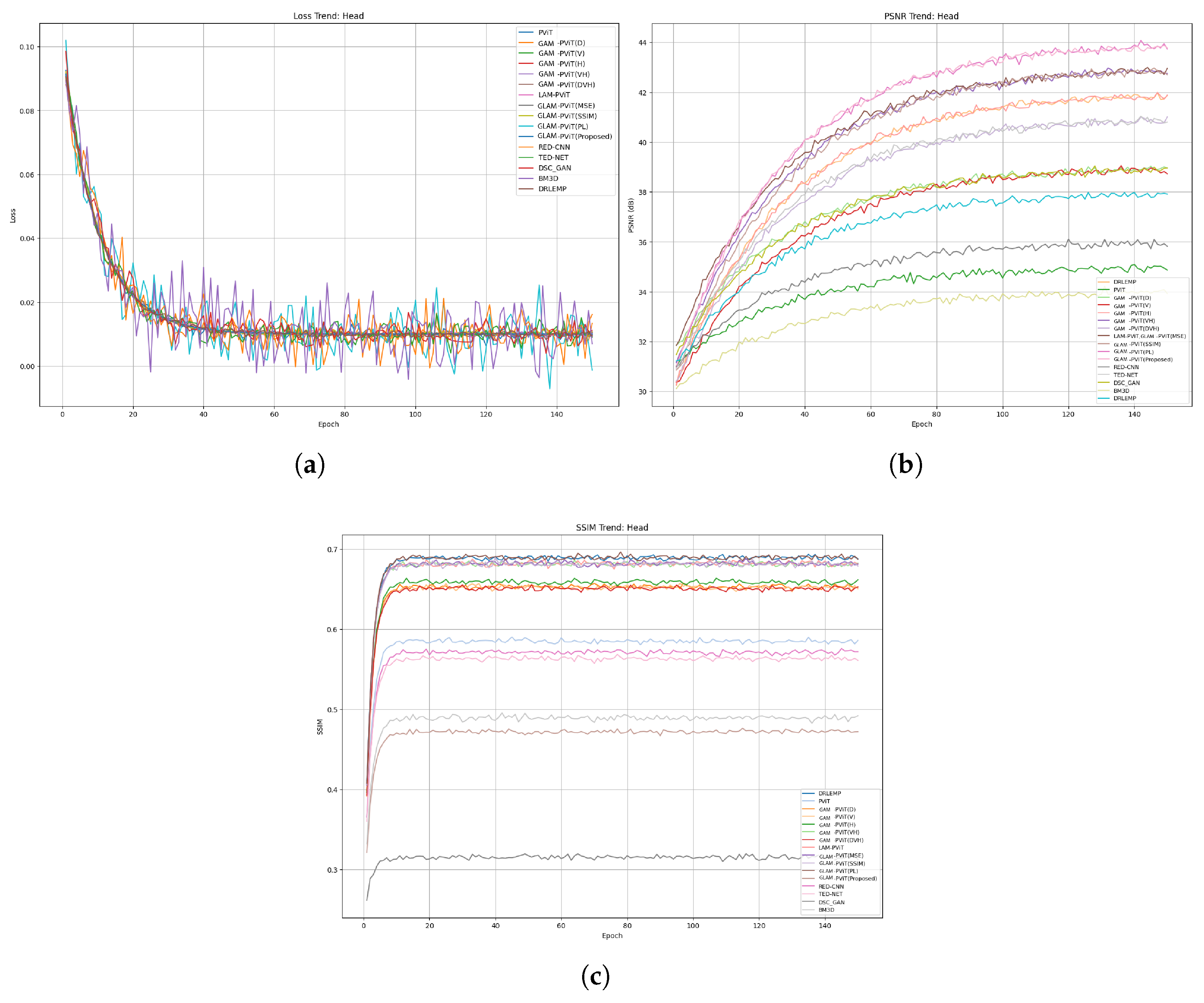 Algorithms 18 00134 g009