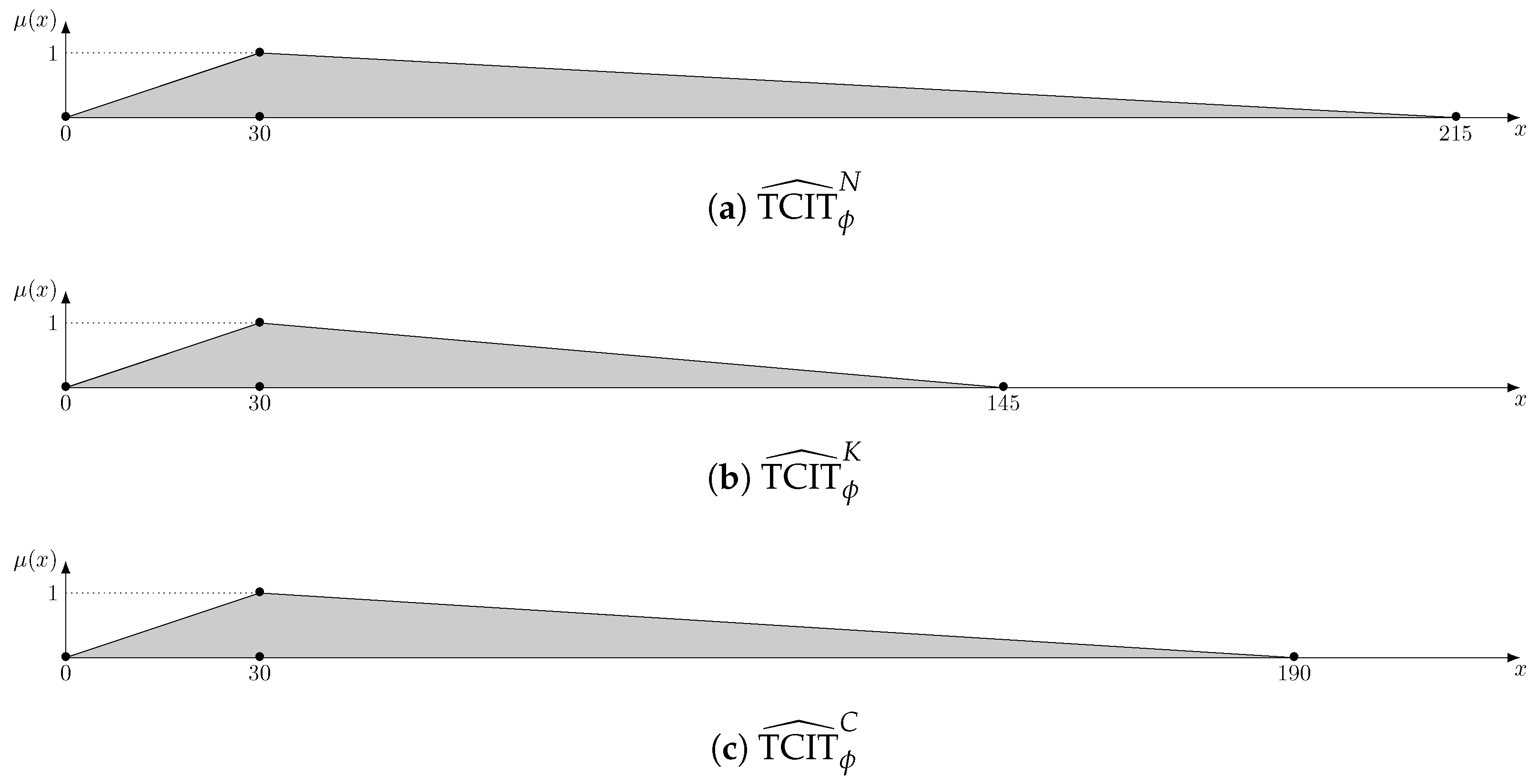 Algorithms 18 00137 g003