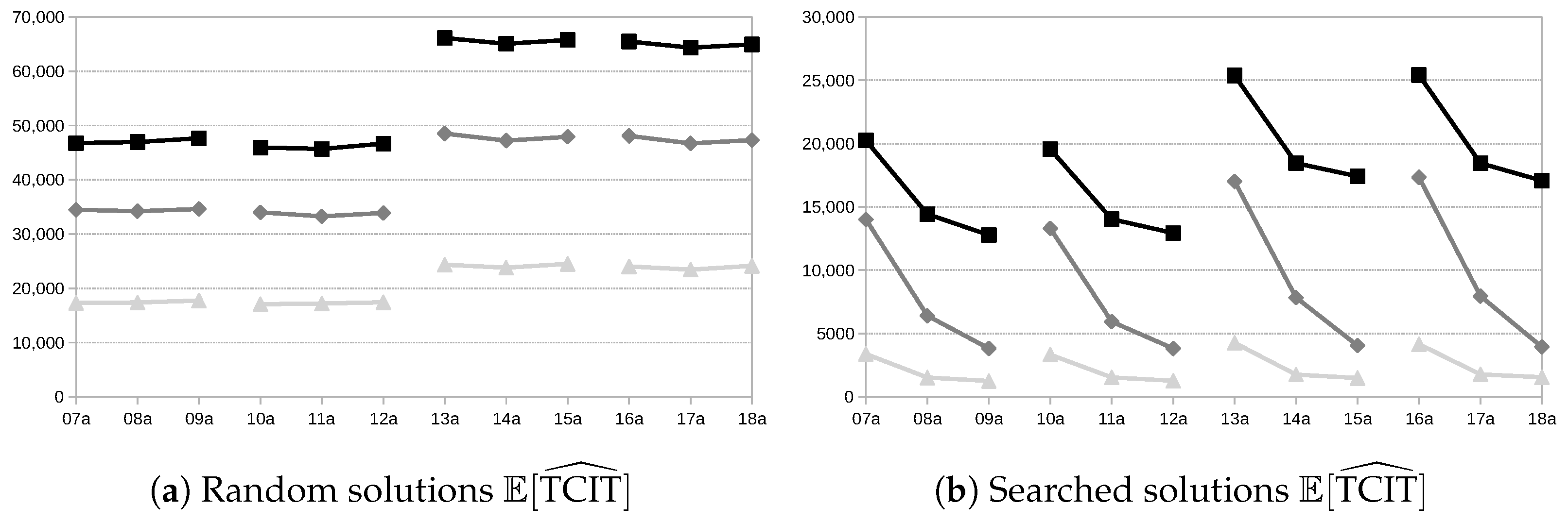 Algorithms 18 00137 g004