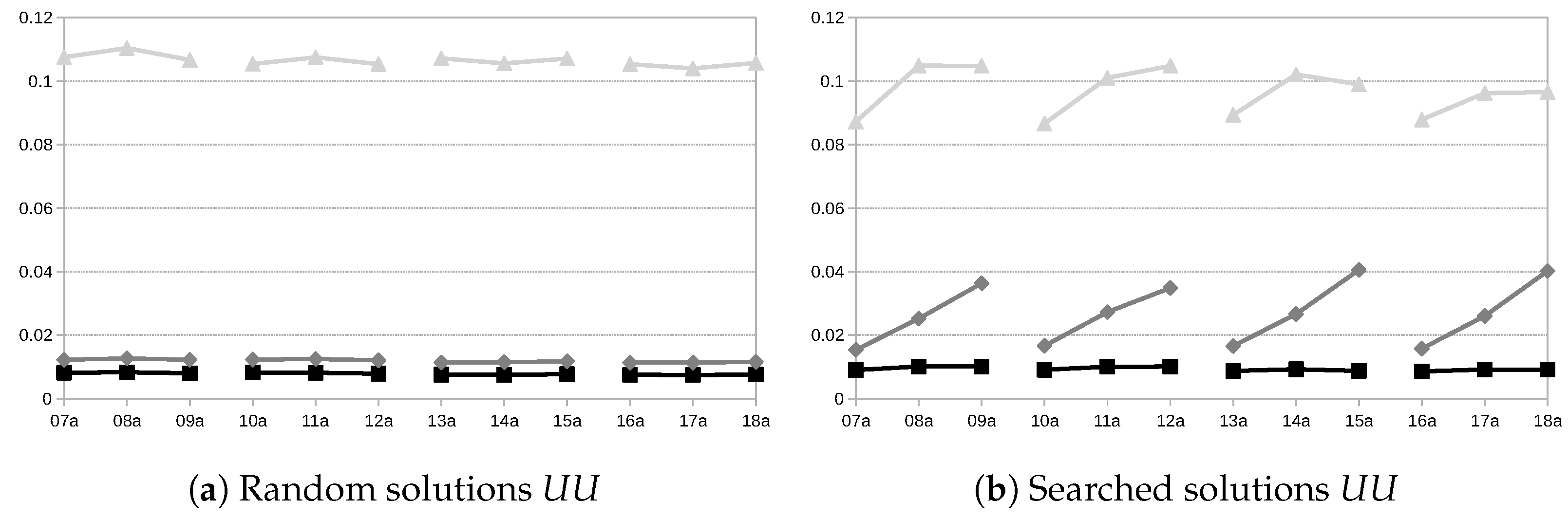 Algorithms 18 00137 g007